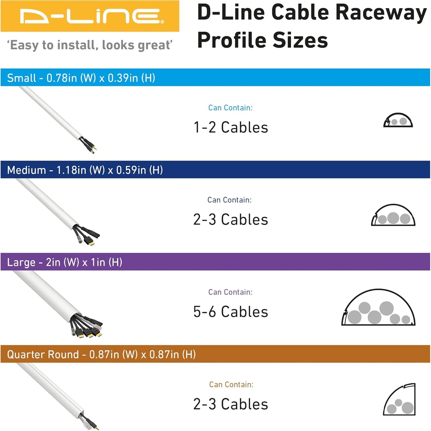 D-Line Medium Cord Cover Kit, 30ft Self-Adhesive Wire Hider, Half Round Cord Covers, Paintable Cable Management - 6X 5ft Channels and 10 Accessories