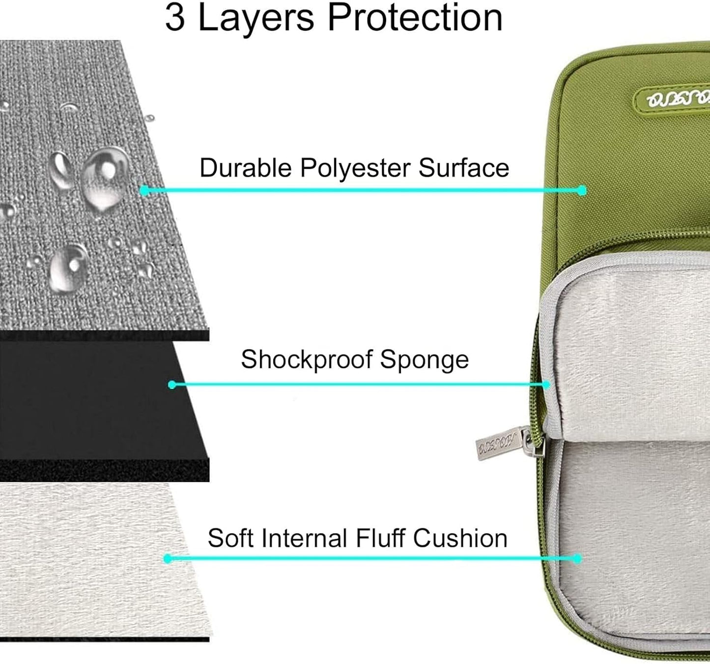 MOSISO Laptop Case 13.3 inch, 13-13.3 inch Laptop Sleeve Compatible with MacBook Air/Pro 13/Pro 14 M5 M4 M3 M2 M1, HP Dell ASUS Lenovo,Polyester Vertical Computer Sleeve Bag with Pocket, Chartreuse