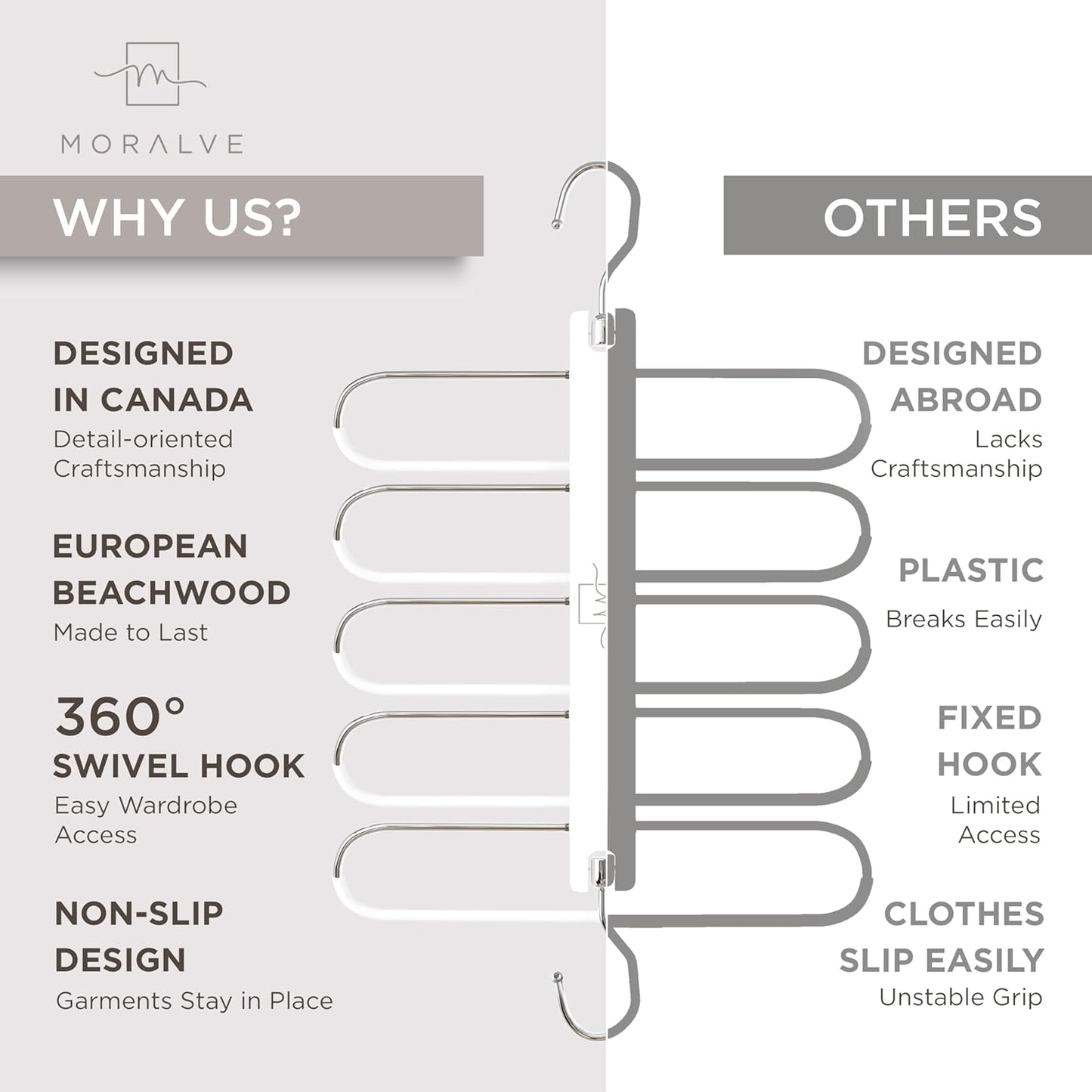 MORALVE Pants Hangers Space Saving - 2 Pack European Beechwood Scarf and Jean Hangers - Closet Organizer and Space Saver Pant Rack, Leggings Hanger, and Scarf Holder with 360° Swivel Hook
