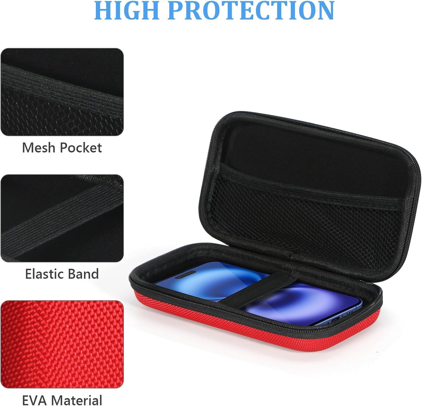 Hard Protective Travel Case, GLCON Electronic Organizer for Anker/Jackery/RAVPower Power Bank, Shockproof EVA Carrying Case for Cell Phones, Travel Gadgets for Cables, Car/GPS Accessories