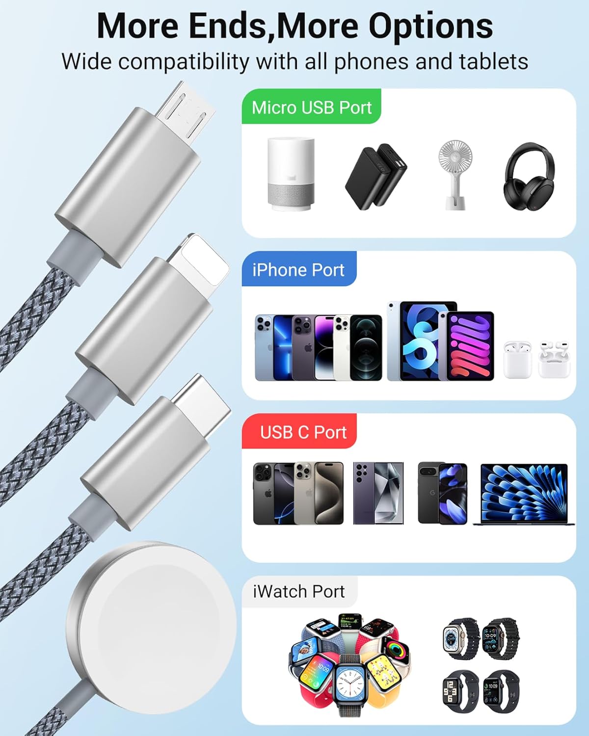 Temdan for Apple Watch Charger,4 in 2 USB C Cable for iPhone 17 Charger/Type C/Lightning/Micro USB,Multi Charging Cable Cord,Travel Vacation Essentials Designed for iWatch &iPhone 16-12-Grey