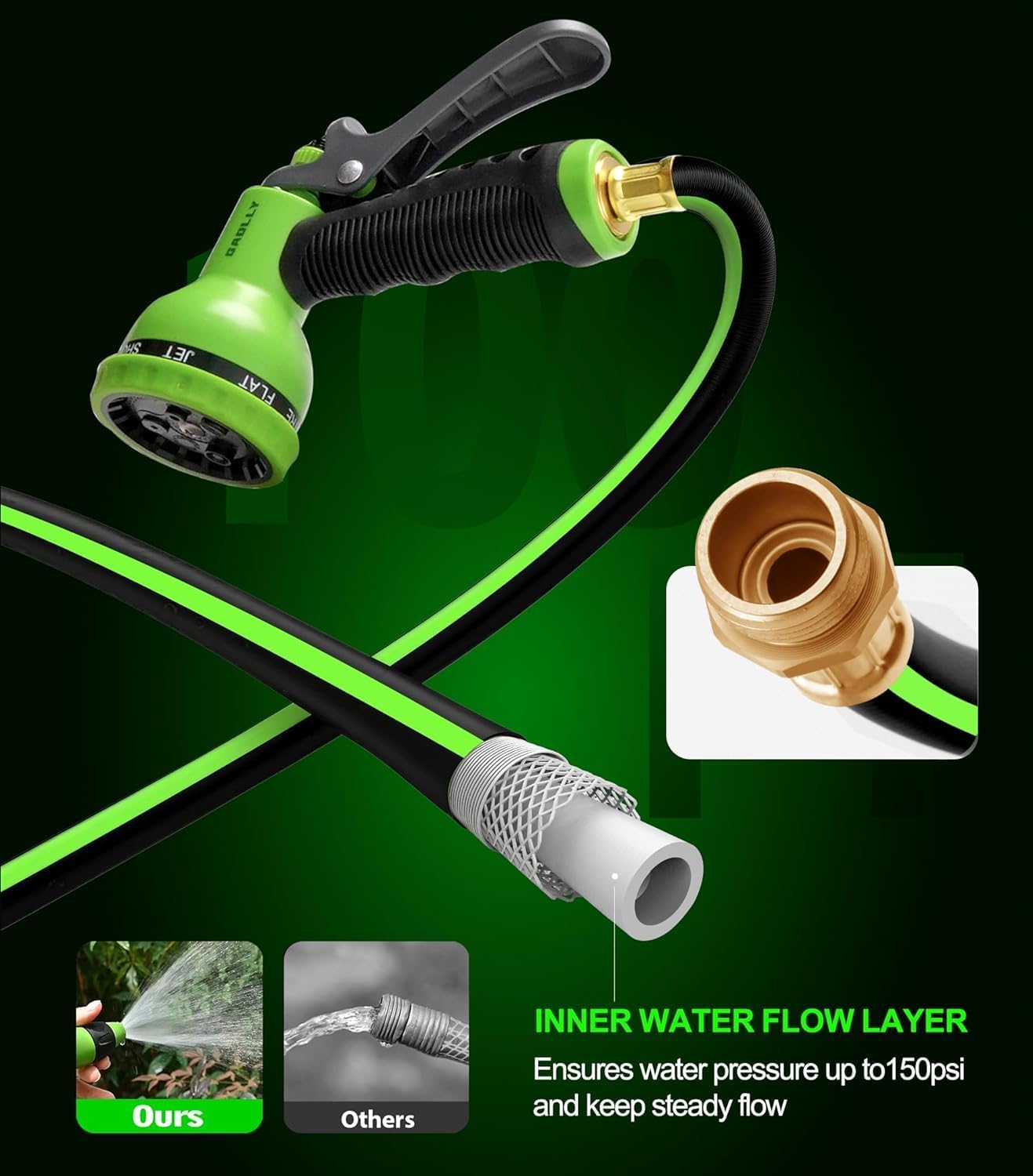 Garden Hose Reel 1/2 Inch x 100 ft, Any Length Lock,Super Heavy Duty,Slow Return System, Wall Mounted and 180 Deg Swivel Bracket, Two Sprays