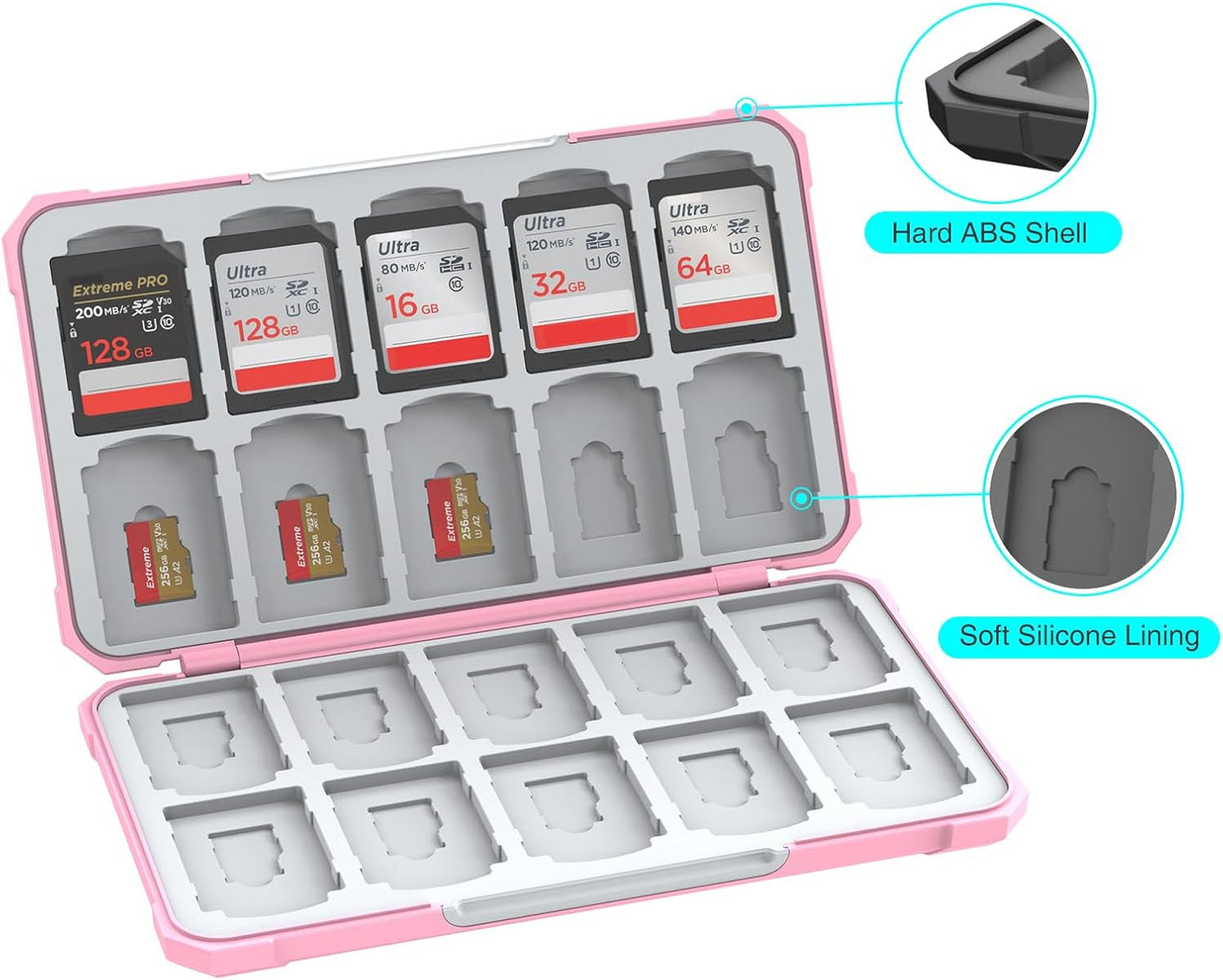 SD Card Holder Memory Card Case for SD/TF Cards, Memory Storage Organizer for 20 SDXC SDHC and 20 TF Cards