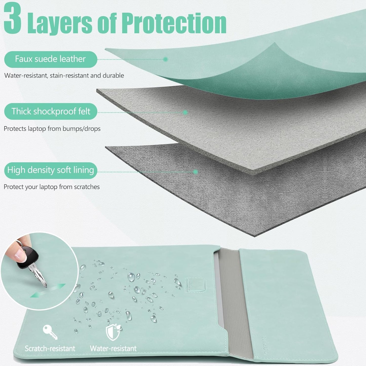 HYZUO 13 Inch Laptop Sleeve Case with Stand for 2025-2018 MacBook Air 13 M4 M3 M2 M1, 2025-2016 MacBook Pro 13 M2 M1, 13" iPad Pro/Air, Surface Pro 11/10/9, XPS 13, with Pouch, Mint Green