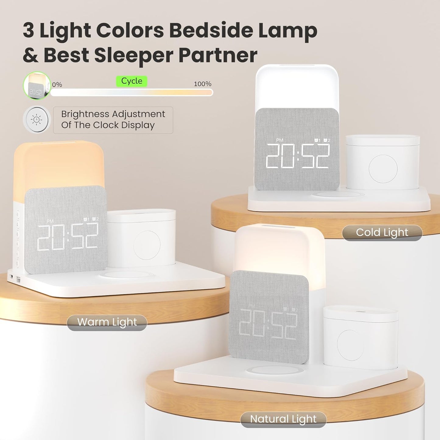 Alarm Clock with Wireless Charger for Bedrooms, 6 in 1 Wireless Charging Station, Magnetic Charger with Night Light Bedside Clock for iPhone 17 16 15 14 13 12 Pro Max, Apple Watch, AirPods