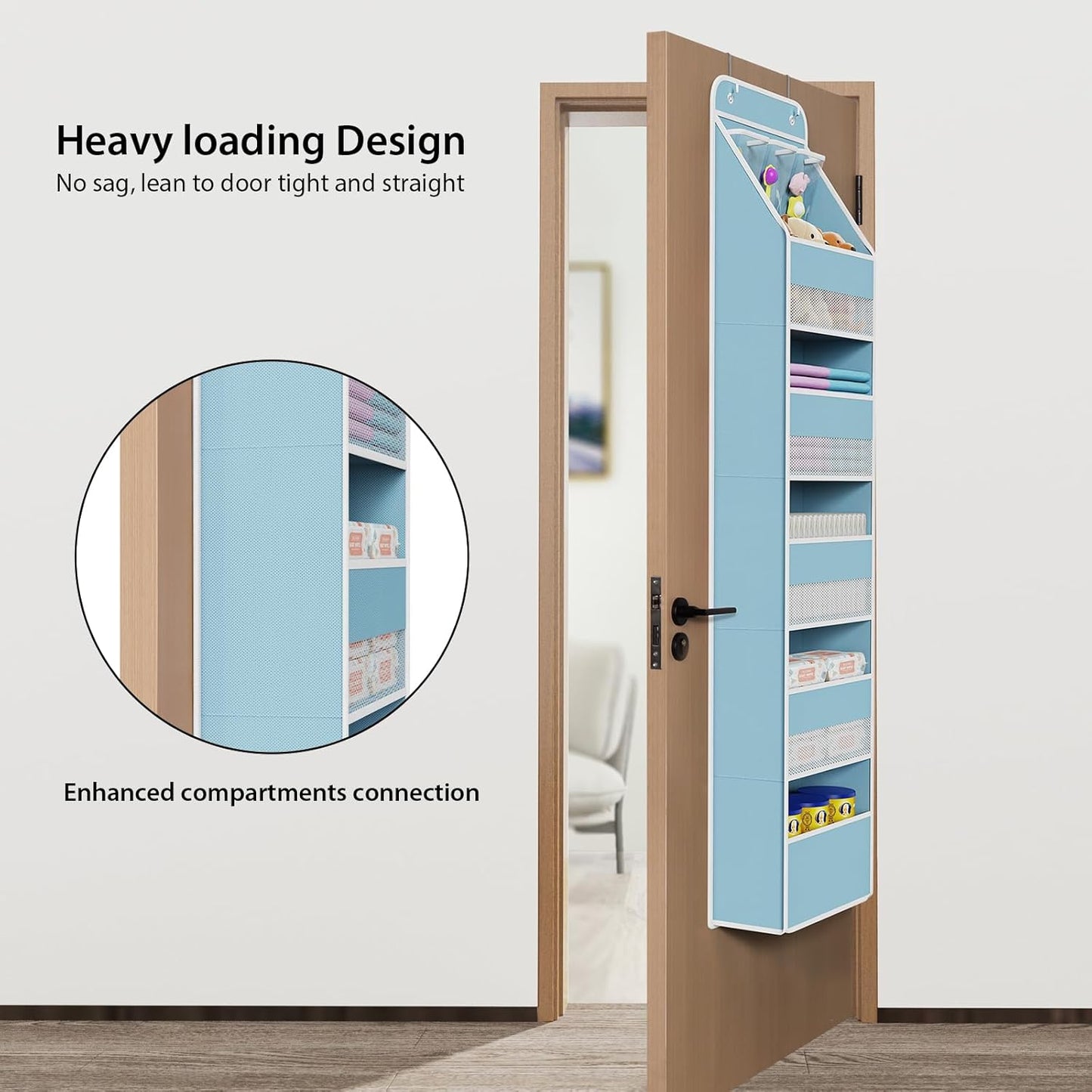 Univivi 6-Shelf Over Door Hanging Organizer Fabric Baby Door Storage with 5 Large Pockets and 3 Small PVC Pockets Wall Mount Hanging Storage Organizers for Baby Essential (Blue)