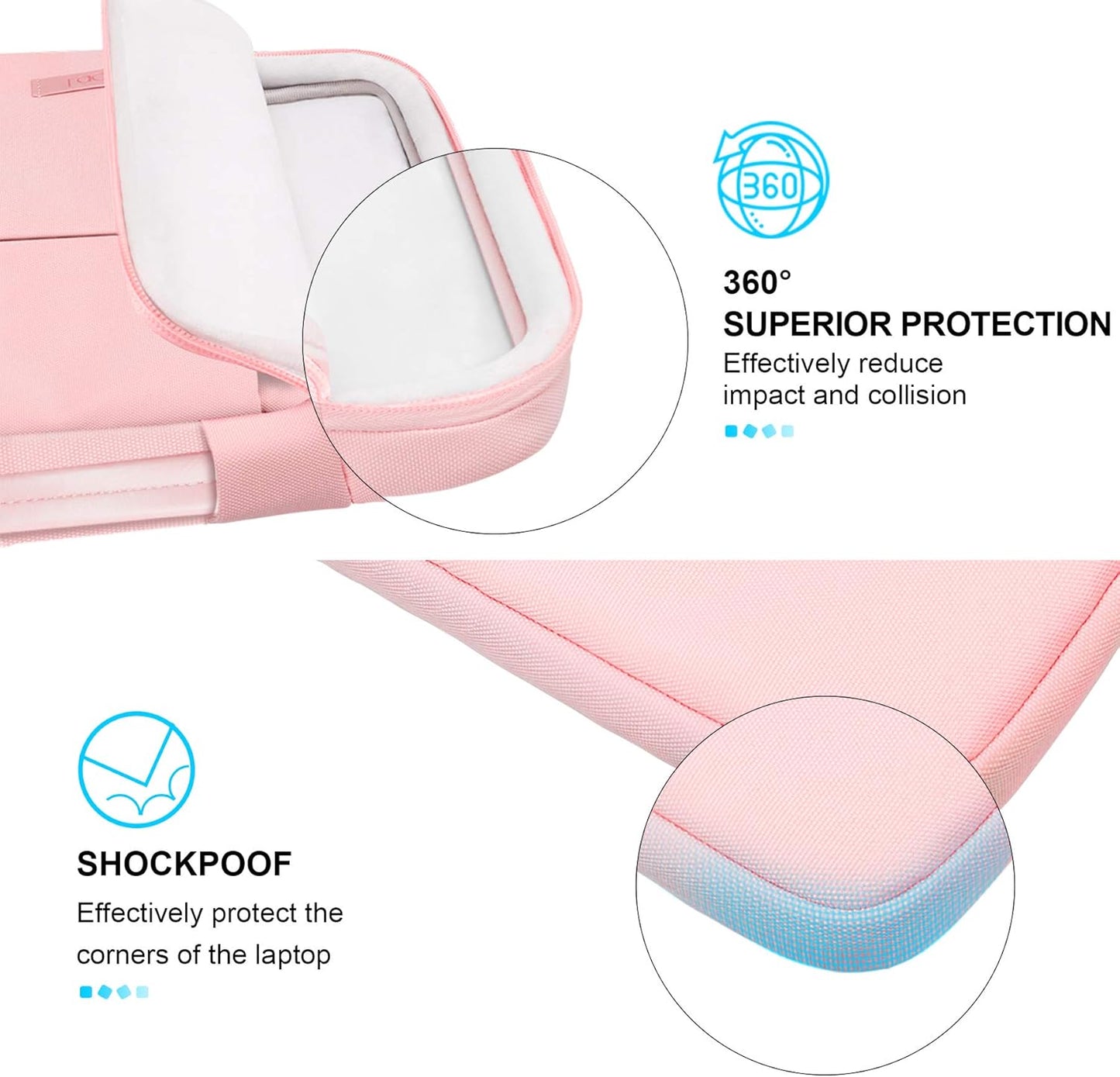 Lacdo 360° Protective Laptop Sleeve Case for 13 inch New MacBook Air M4 A3240 2025, M3 A3113, M2 A2681, M1 A2337 | 13" MacBook Pro M2/M1 A2338 A2251 | 13" iPad Pro M5 / iPad Air M3 Computer Bag, Pink
