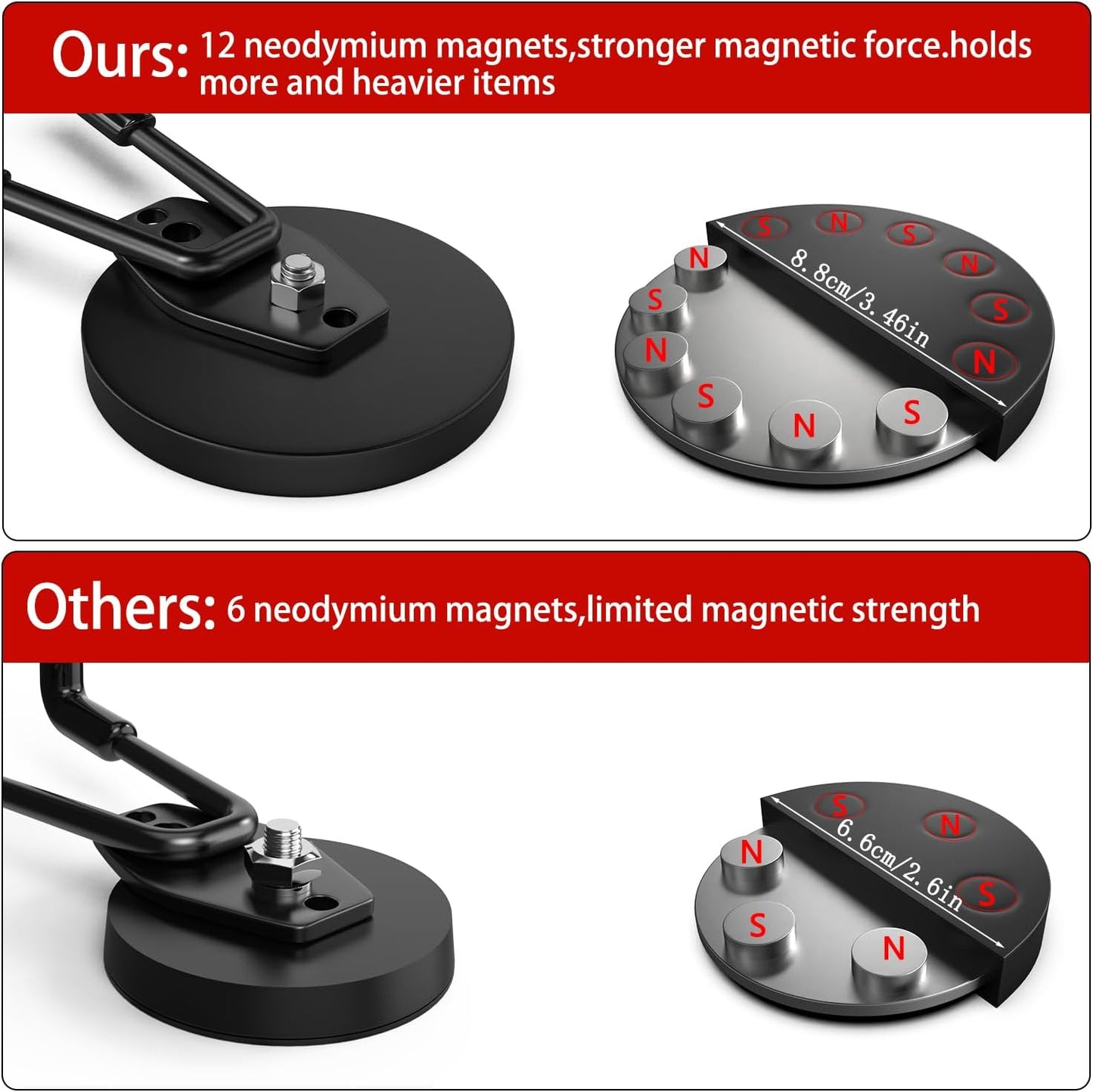 3-H Magnetic Wave Hooks Heavy Duty 2 Pack, Large Magnet Garage Hooks Heavy Duty and Strong Utility Magnetic Tool Holde for Hanging and organizing Garden Power Tool (Black