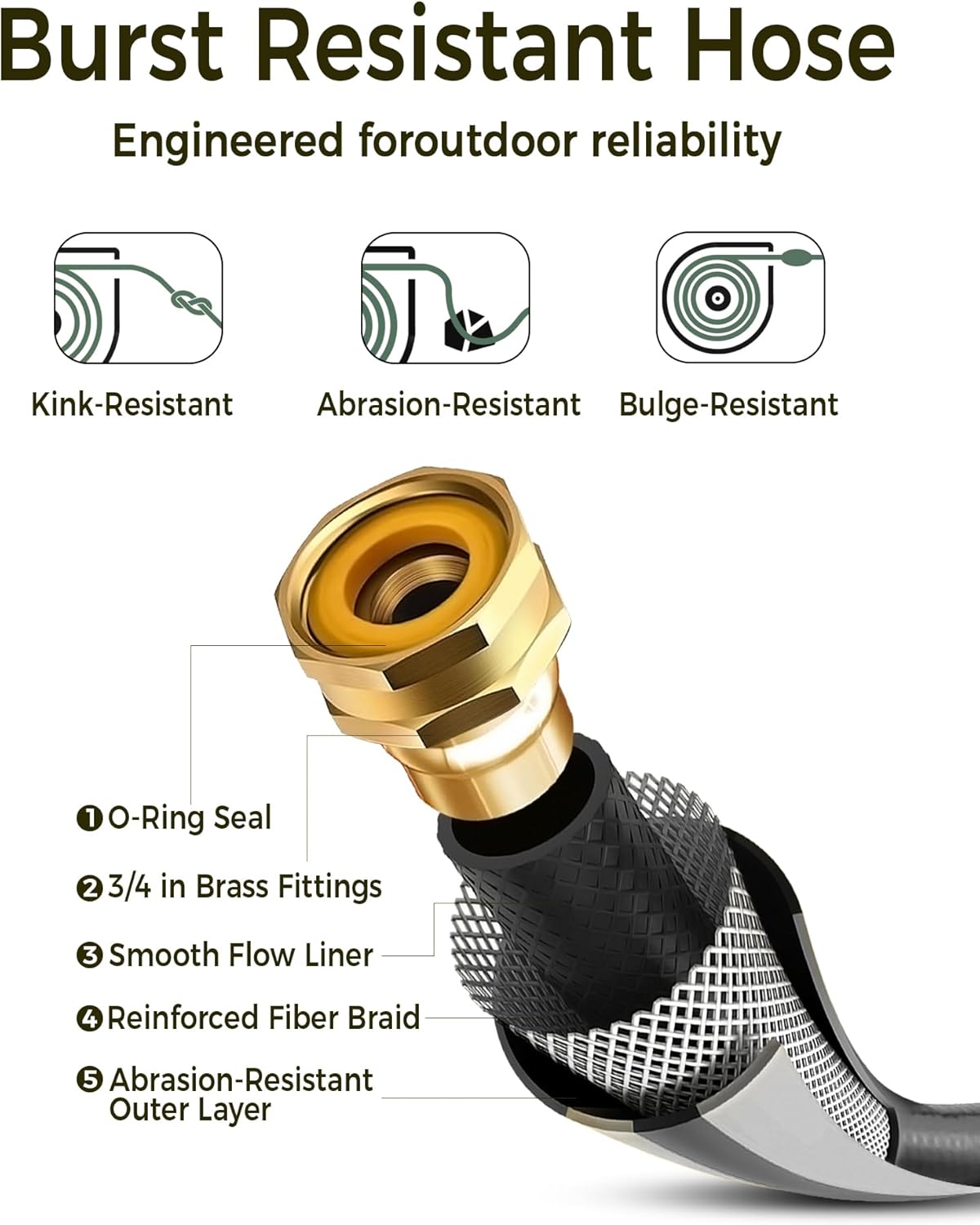 GLAHODEN Retractable Garden Hose Reel 5/8 in x 100 ft Upgraded UV Resistant Heavy Duty Automatic Hose Reel Wall Mount 3/4 in Brass Fitting 9 Pattern Nozzle Any Length Lock Slow Retraction