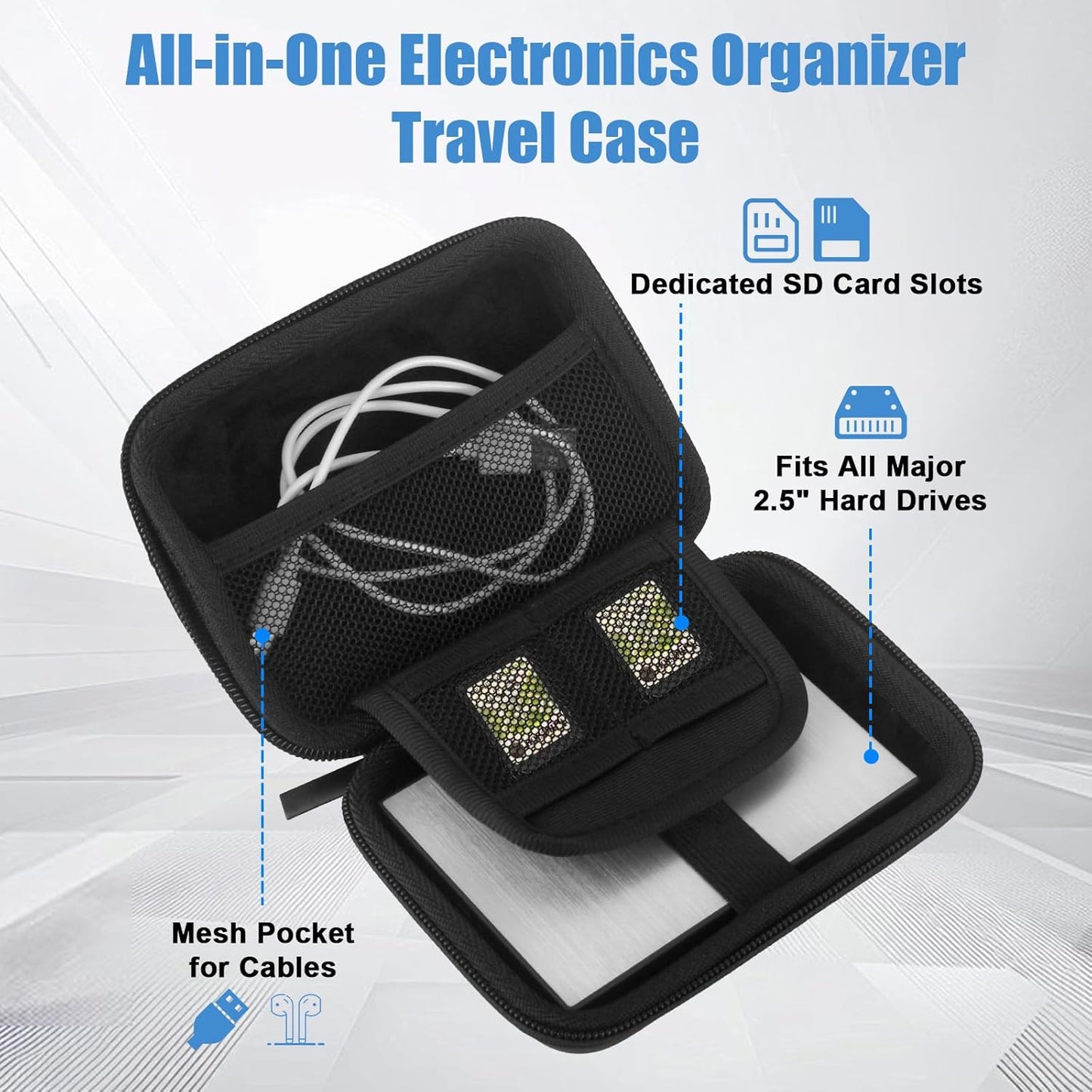External Hard Drive Case, EVA Protective Shockproof Carrying Case for SSD Passport USB Storage, Portable Travel Electronic Organizer Tech Pouch Travel Bag with SD Card Slots & Mesh Cable Compartment