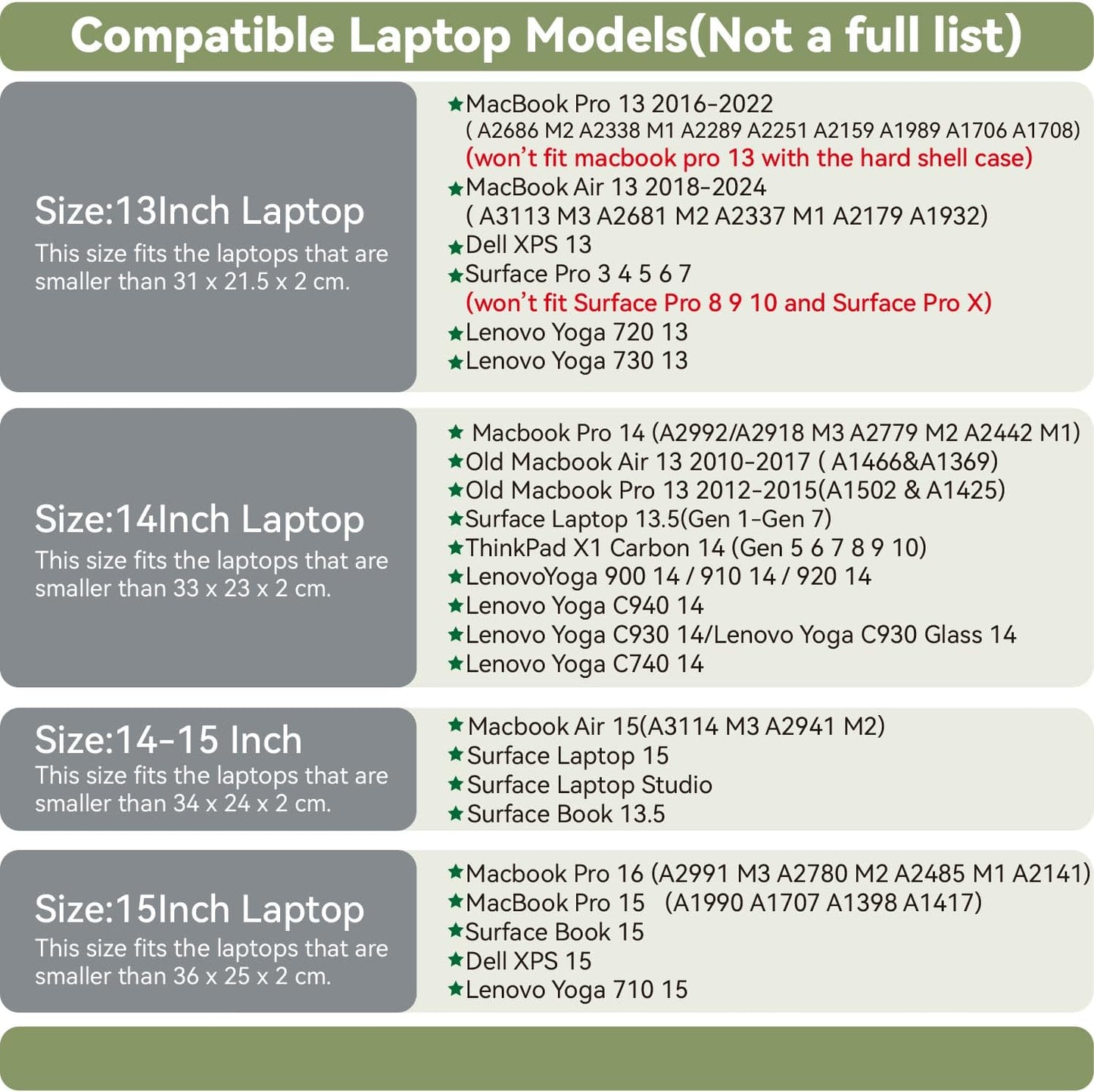 PU Leather Laptop Sleeve Compatible with New 14 inch MacBook Pro A2992 A2918 A2442,Old MacBook Pro Air 13, Surface Laptop 13.5, Thinkpad X1 Carbon 14 Color Set of 4PCS Dark Brown