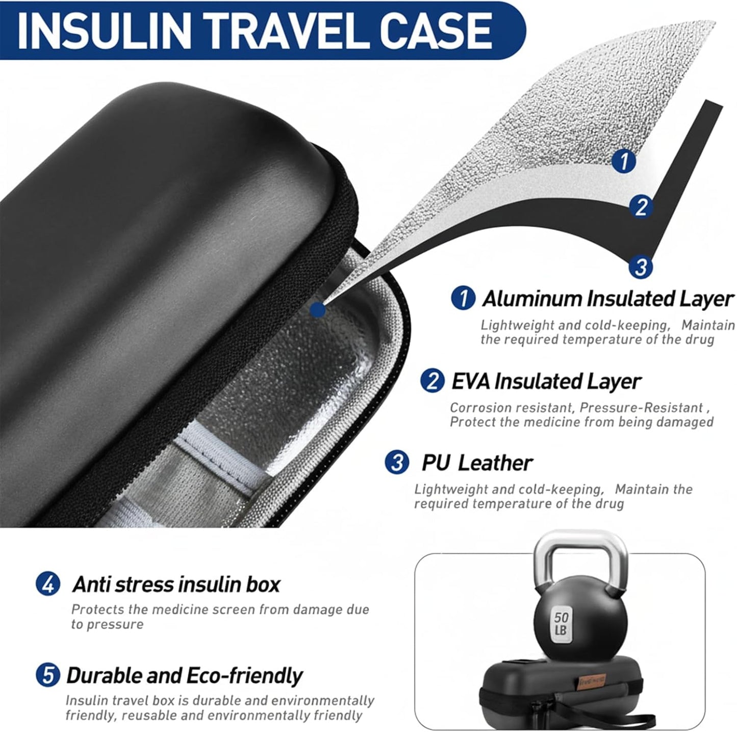 Insulin Cooler Travel Case, Portable Temperature Display Medicine Travel Cooler, Diabetes Case with 2 Reusable Ice Packs TSA Approved for Diabetic Supplies Patent Pending(Black-No Temp)