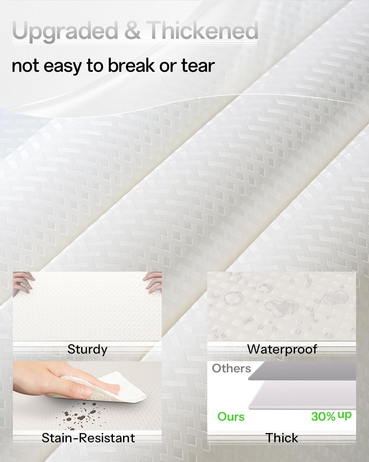 Shelf and Drawer Liner for Kitchen Cabinet, Non-Adhesive 18in x 240in Waterproof Contact Paper Refrigerator Liners Thickened Durable EVA Material Non Slip Mat for Dresser Cupboard Pantry Protector