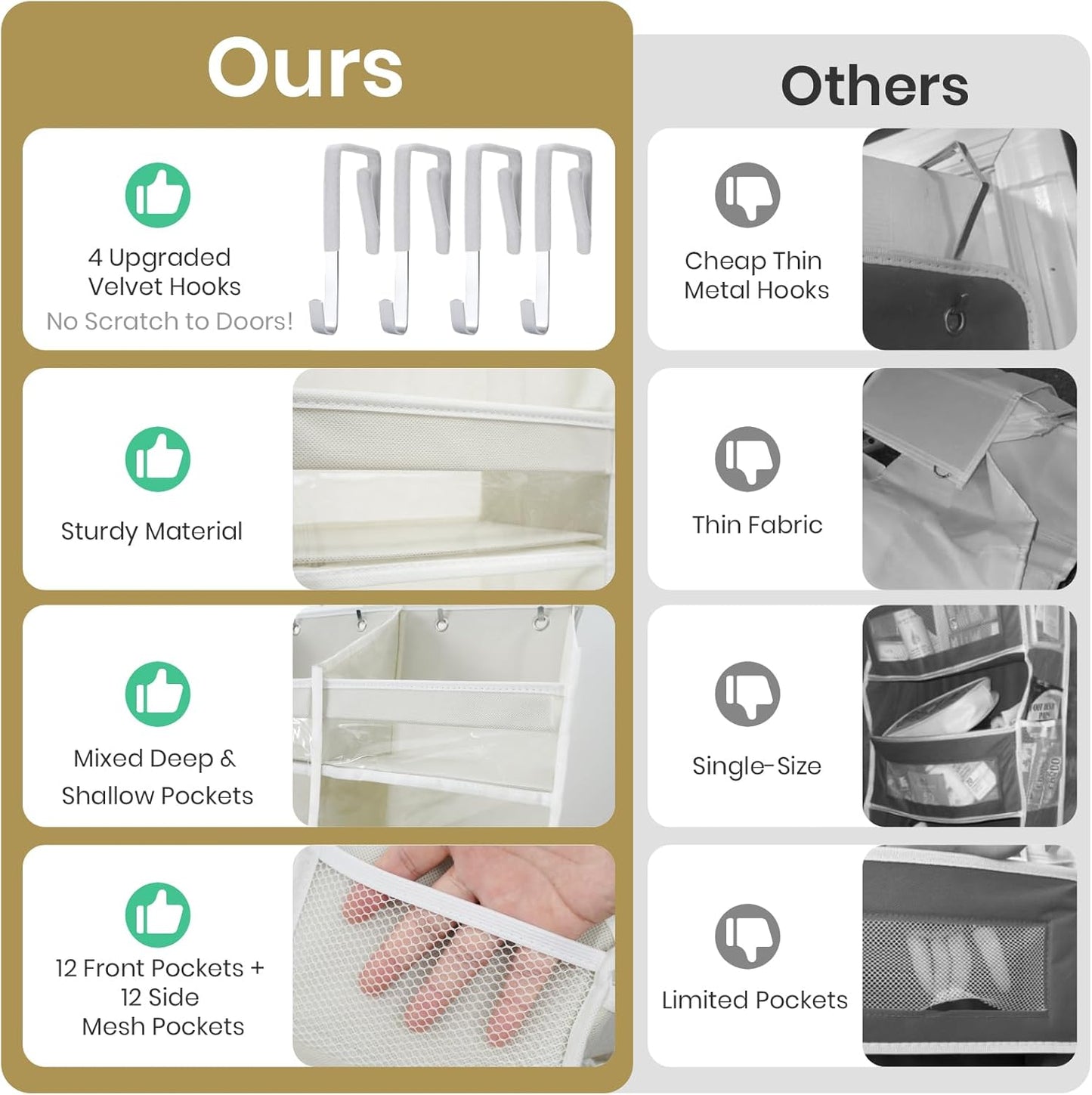 HOMELUX THEORY Over The Door Organizer Hanging - 50lbs Load 6 Large Front & 12 Side Pockets, 1 Pack Over The Door Shoe Organizer, Hanging Closet Organizer For Toys, Diaper, Sewing (XL, Baby Pink)