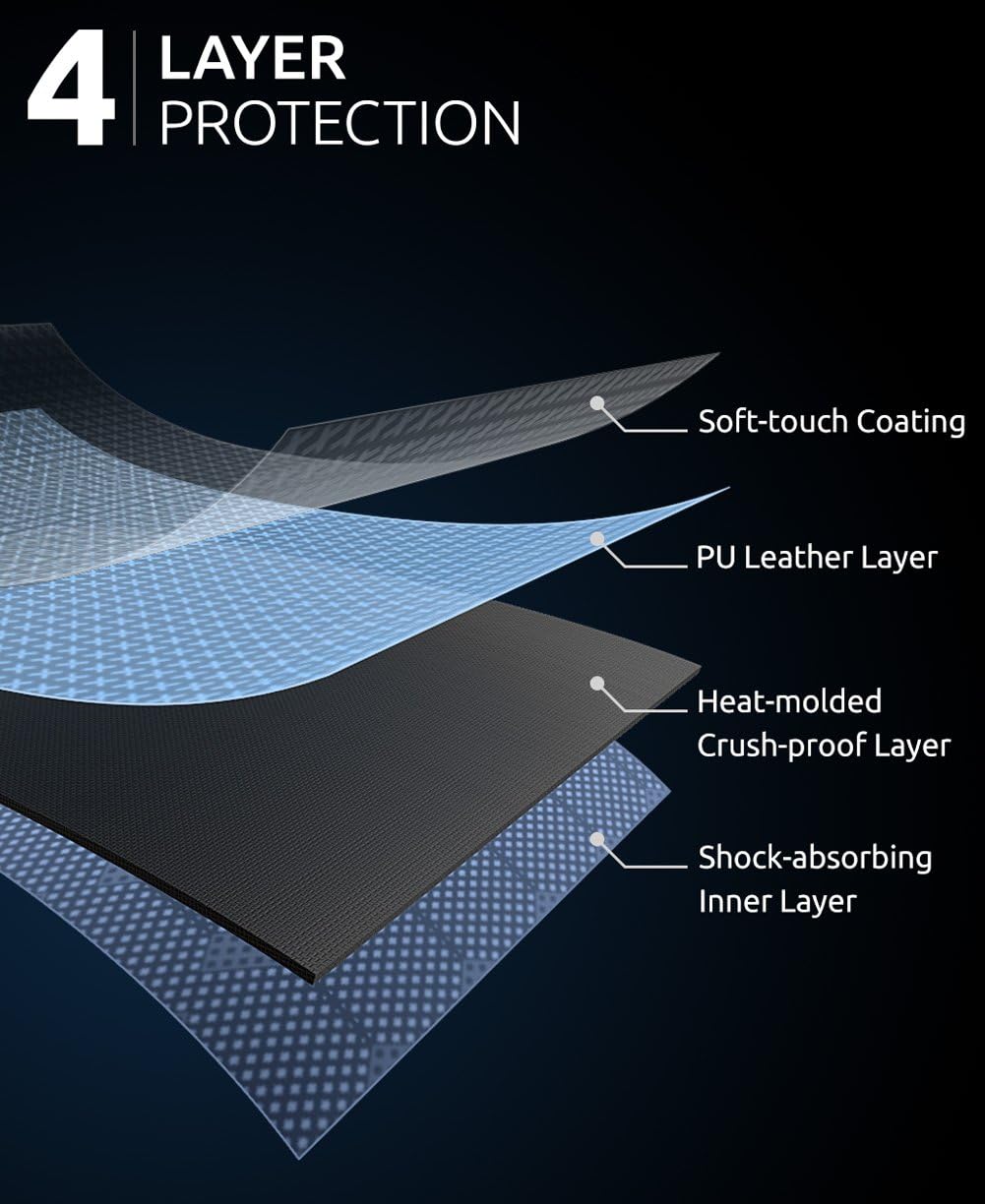 360° Protective Laptop Sleeve for 13-inch MacBook Air M2/A2681 M1/A2337 2018-2022, MacBook Pro M2/A2686 M1/A2338 2016-2022, Water-Resistant Case for 12.9 iPad Pro 6th/5th/4th/3rd Gen, Black