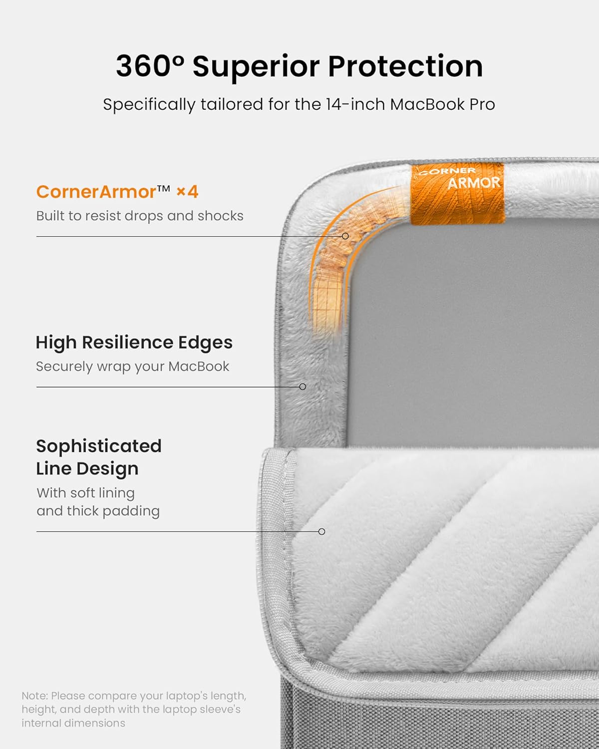 tomtoc 360 Protective Laptop Sleeve Set for 14-inch New MacBook Pro M5/M4/M3/M2/M1 Pro/Max A3112 A3401 A3185 A2992 A2918 2025-2021, Water-Resistant MacBook Case Bag with Organized Accessory Pouch