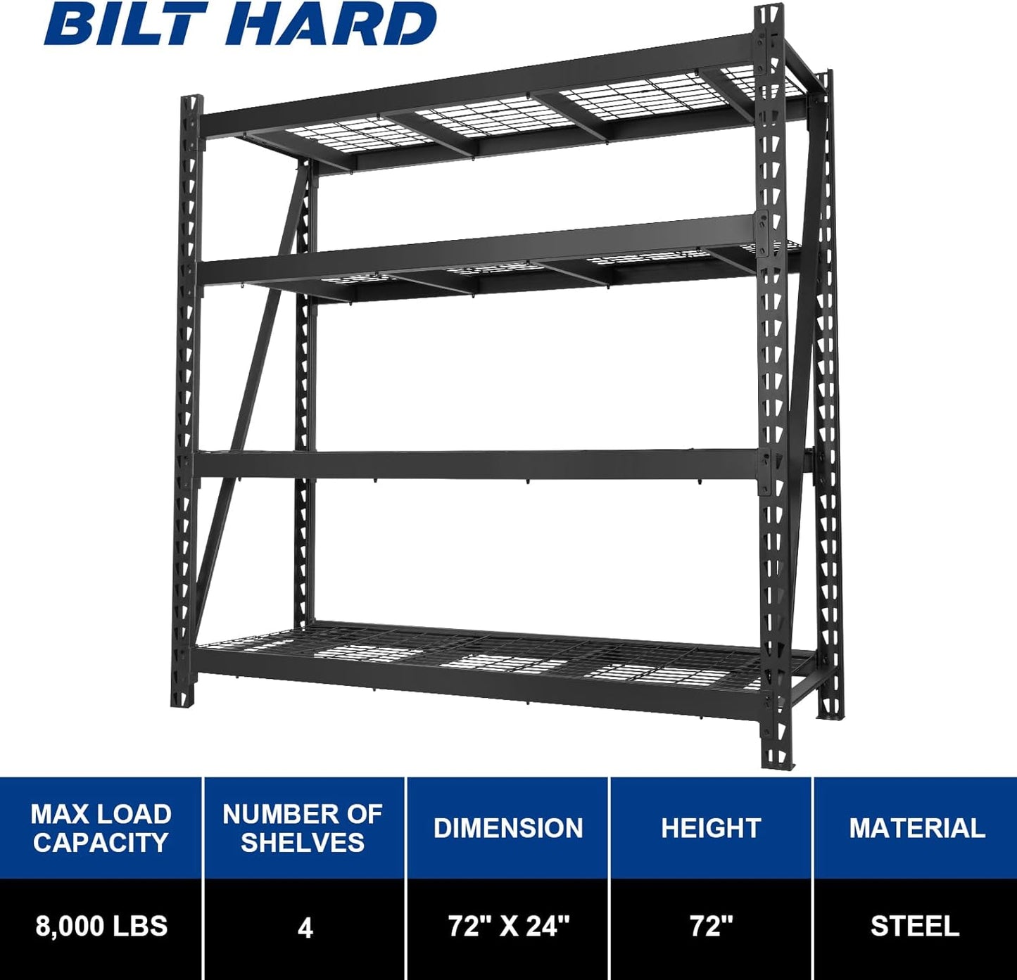 BILT HARD 72" W x 24" D Heavy Duty Garage Shelving, 72" H Storage Shelves, 5-Tier Industrial Metal Shelving Units with Adjustable Shelf, Steel Wire Utility Storage Shelves, 8000 LBS