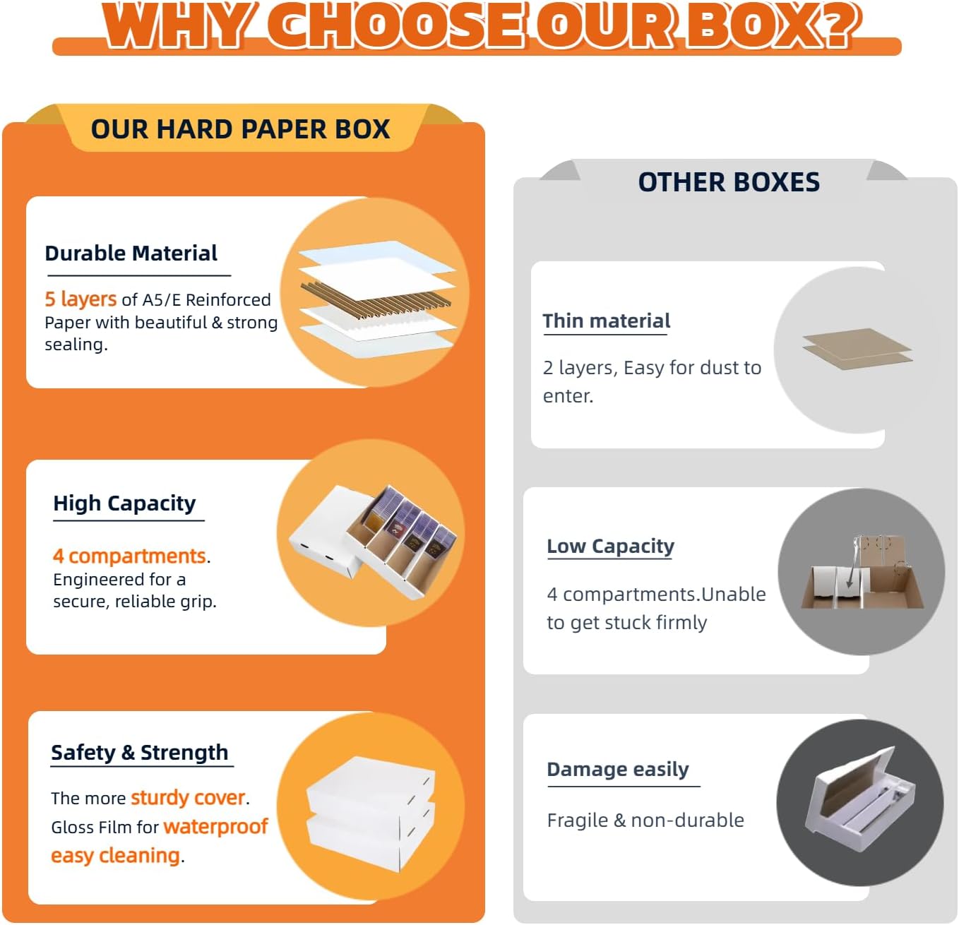 4 Set Sports Card Storage Boxes 3150 Count Bulk Card Trading Cards Collection Box Cardboard Card Storage Box for Card Game Baseball Card Sorting Tray Cases Cards with 4 Dividers Collector