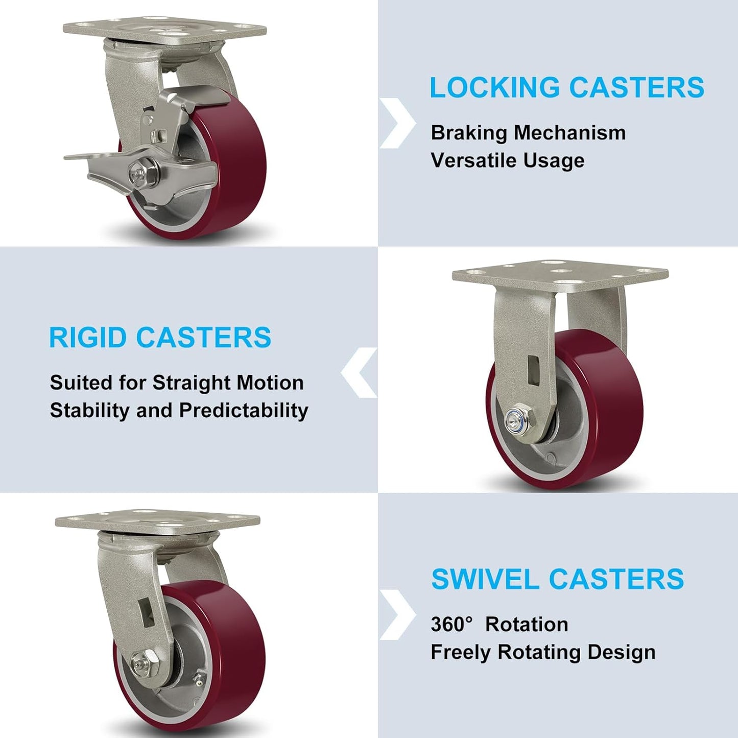 SY America 4" X 2" Casters Wheels,Heavy Duty Industrial Casters，Polyurethane on Aluminum Wheels,1 Swivel Casters,800 LBS Load Capacity
