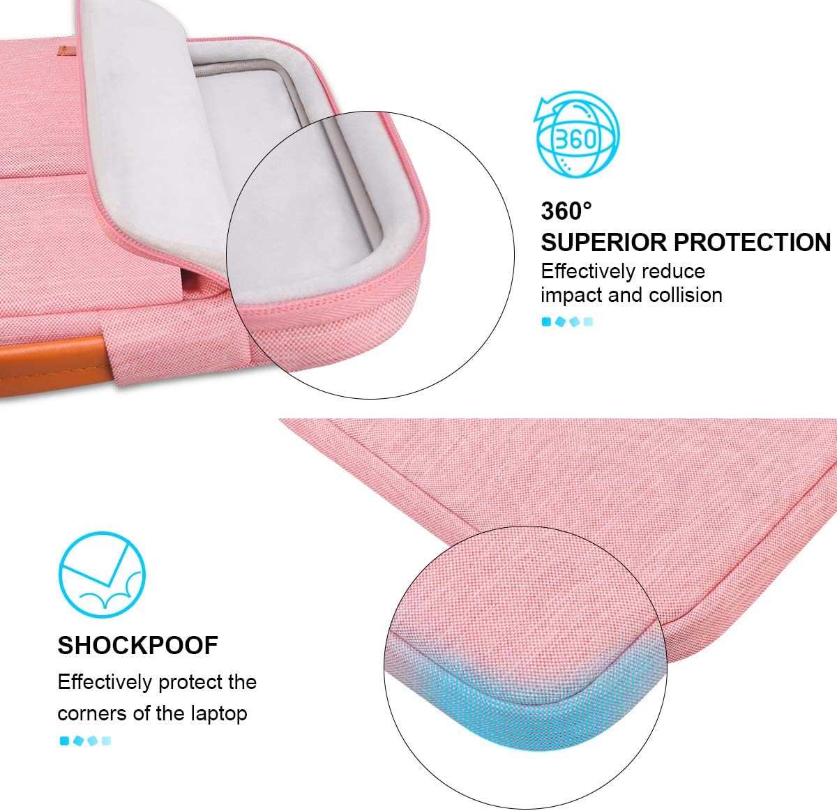 Lacdo 360° Protective Laptop Sleeve Case for 16 inch New MacBook Pro M4/M3/M2/M1 Pro/Max A3403 A3186 A2991 A2780 A2485 A2141 2024-2019, 15 inch Surface Laptop 7th Copilot+PC/6/5/4/3 Computer Bag,Peach