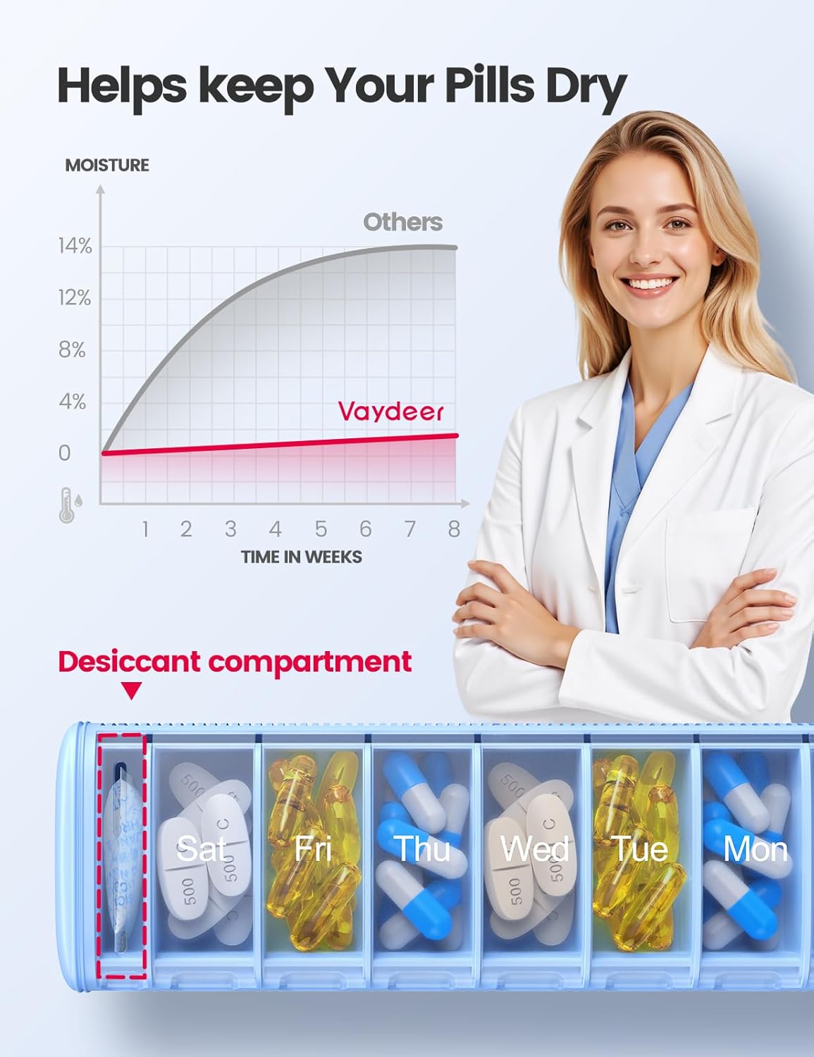Vaydeer Metal Travel Pill Organizer – Compact Weekly Pill Box for Daily Medication – Portable Small Pill Case for Vitamins, Pills & Supplements (Rose Gold)