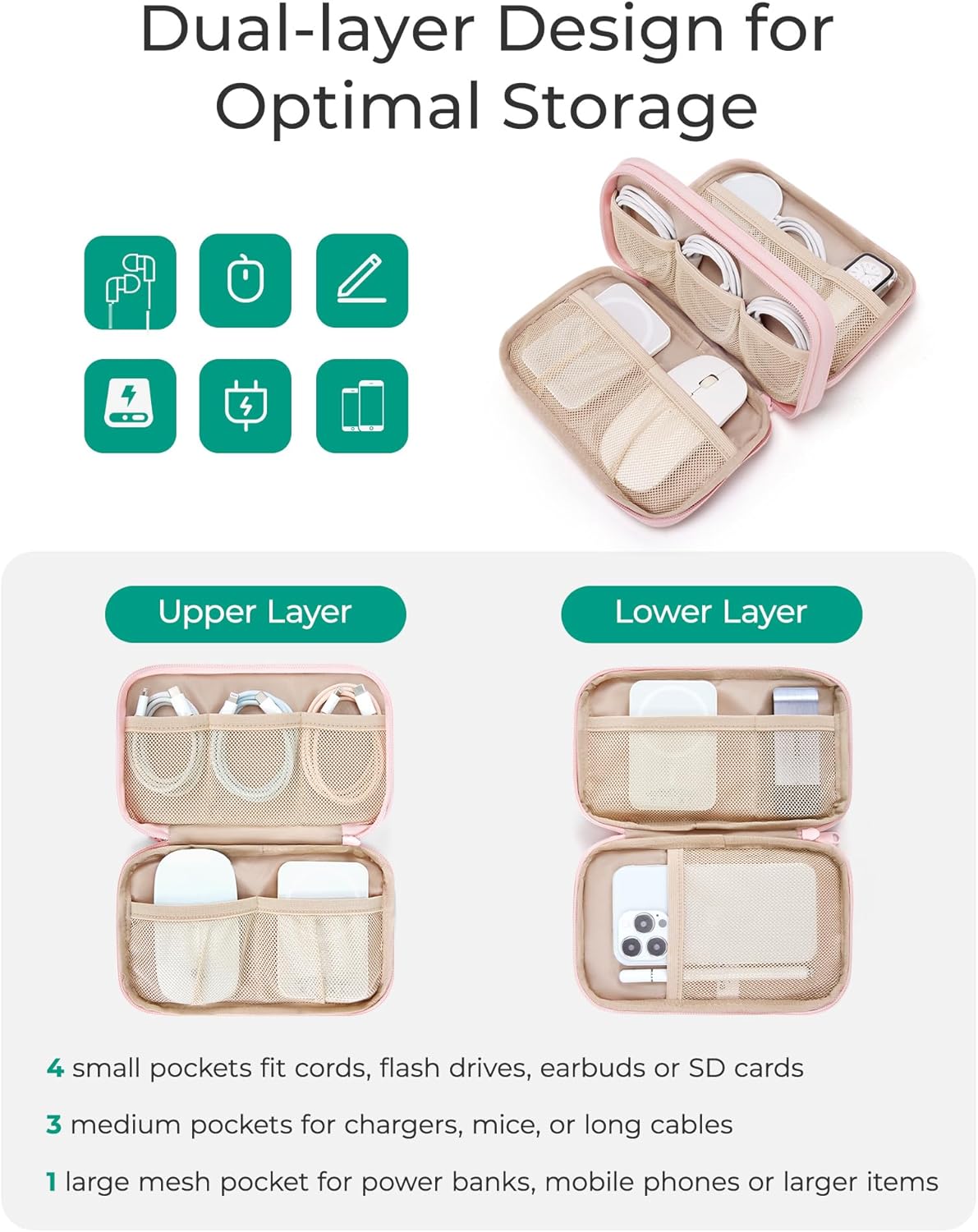 BAGSMART Electronics Organizer Travel Case, Cord Storage for Chargers Cables Phones, Compact Tech Accessories Pouch, Khaki