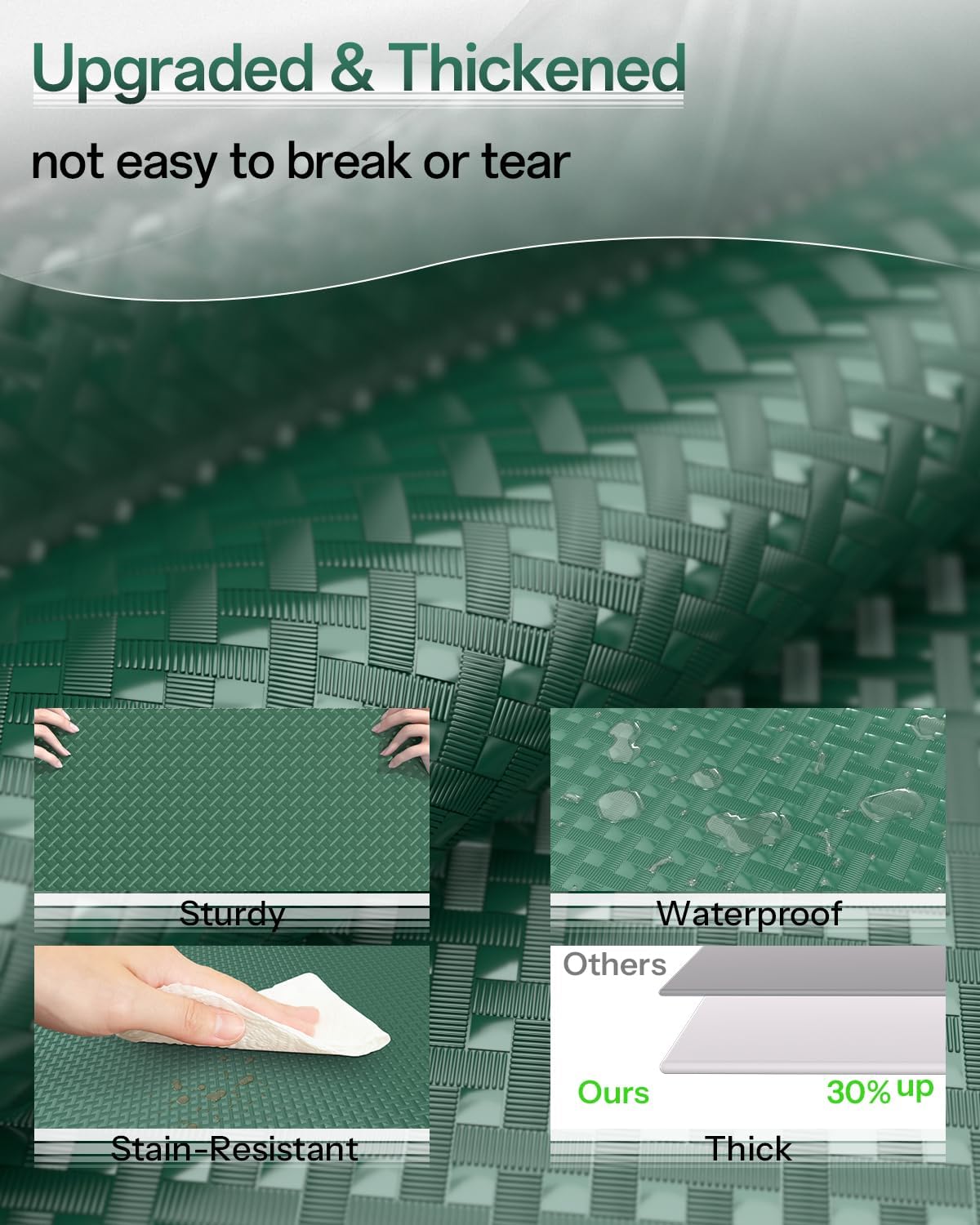 Shelf and Drawer Liner for Kitchen Cabinet, Non-Adhesive 18in x 120in Waterproof Contact Paper Refrigerator Liners Thickened Durable EVA Material Non Slip Mat for Dresser Cupboard Pantry Protector