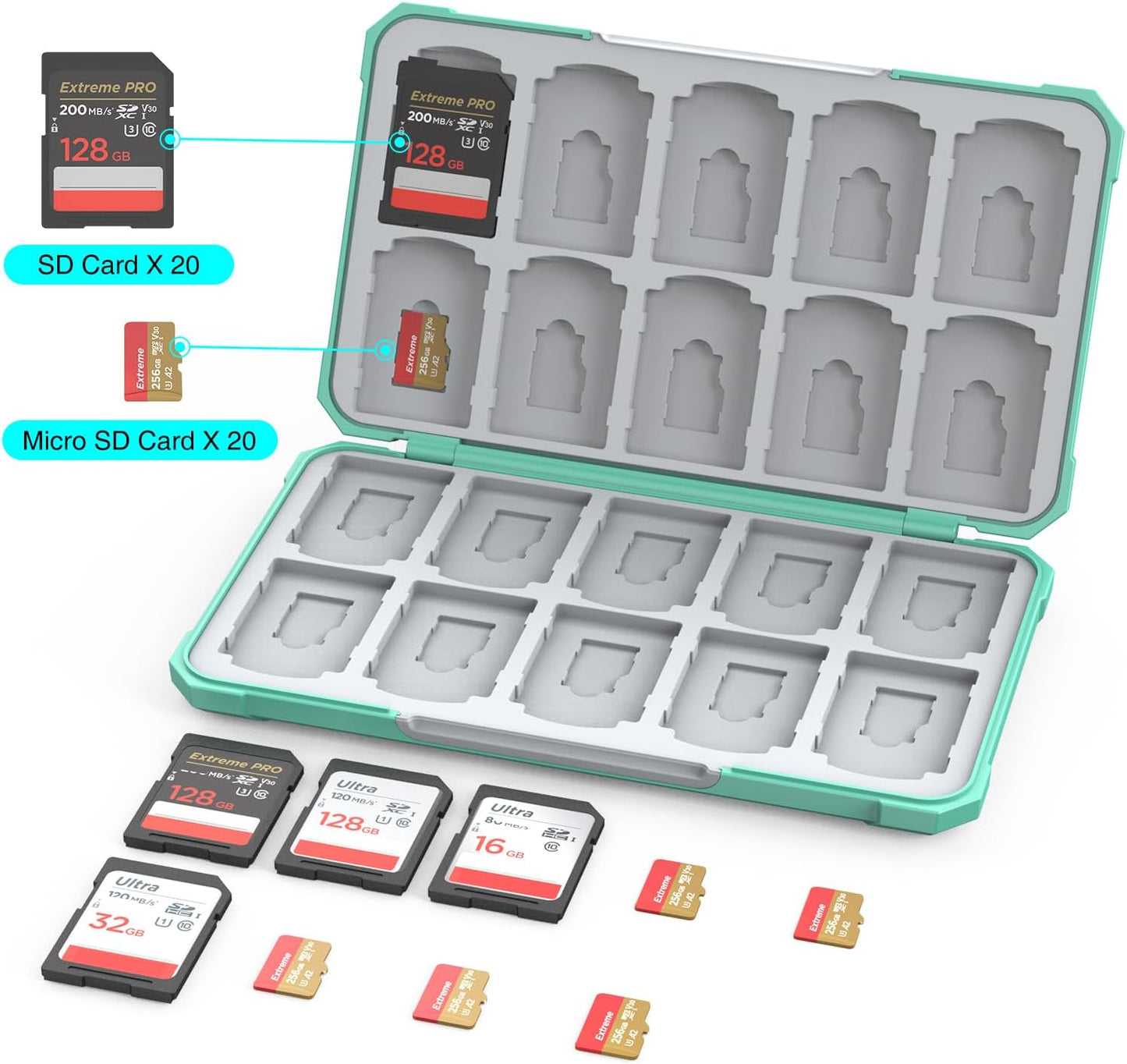 SD Card Holder Memory Card Case for SD/TF Cards, Memory Storage Organizer for 20 SDXC SDHC and 20 TF Cards