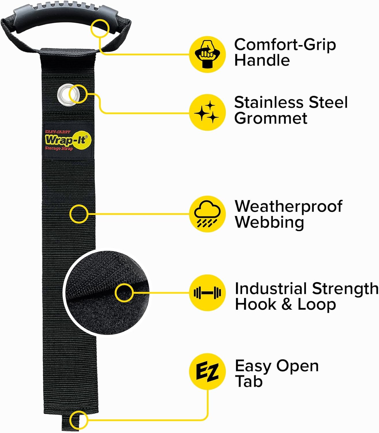 Easy-Carry Wrap-It Storage Straps - 36” (2-Pack) Black with Grommet - Heavy Duty Cord Carrying Strap Keeper and Extension Cord Organizer