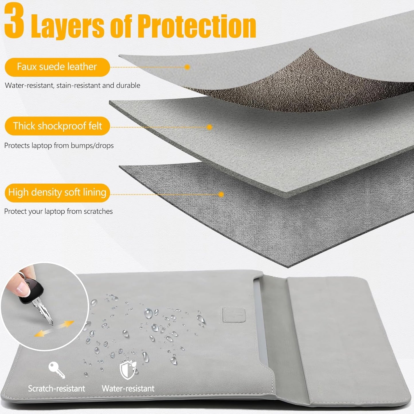 HYZUO 15-16 Inch Laptop Sleeve Case with Stand Feature for MacBook Pro 16 M4/M3/M2/M1 Pro/Max 2025-2019, XPS 15, MacBook Pro 15 2015-2012, Samsung Galaxy Book Flex/Pro 15, Light Gray