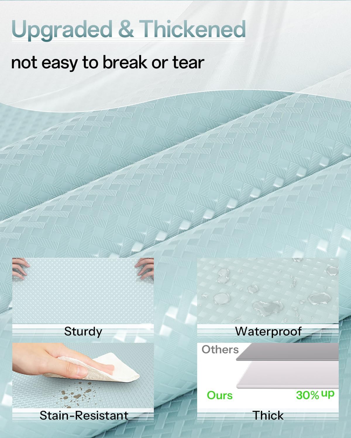 Shelf and Drawer Liner for Kitchen Cabinet, Non-Adhesive 24in x 360in Waterproof Contact Paper Refrigerator Liners Thickened Durable EVA Material Non Slip Mat for Dresser Cupboard Pantry Protector