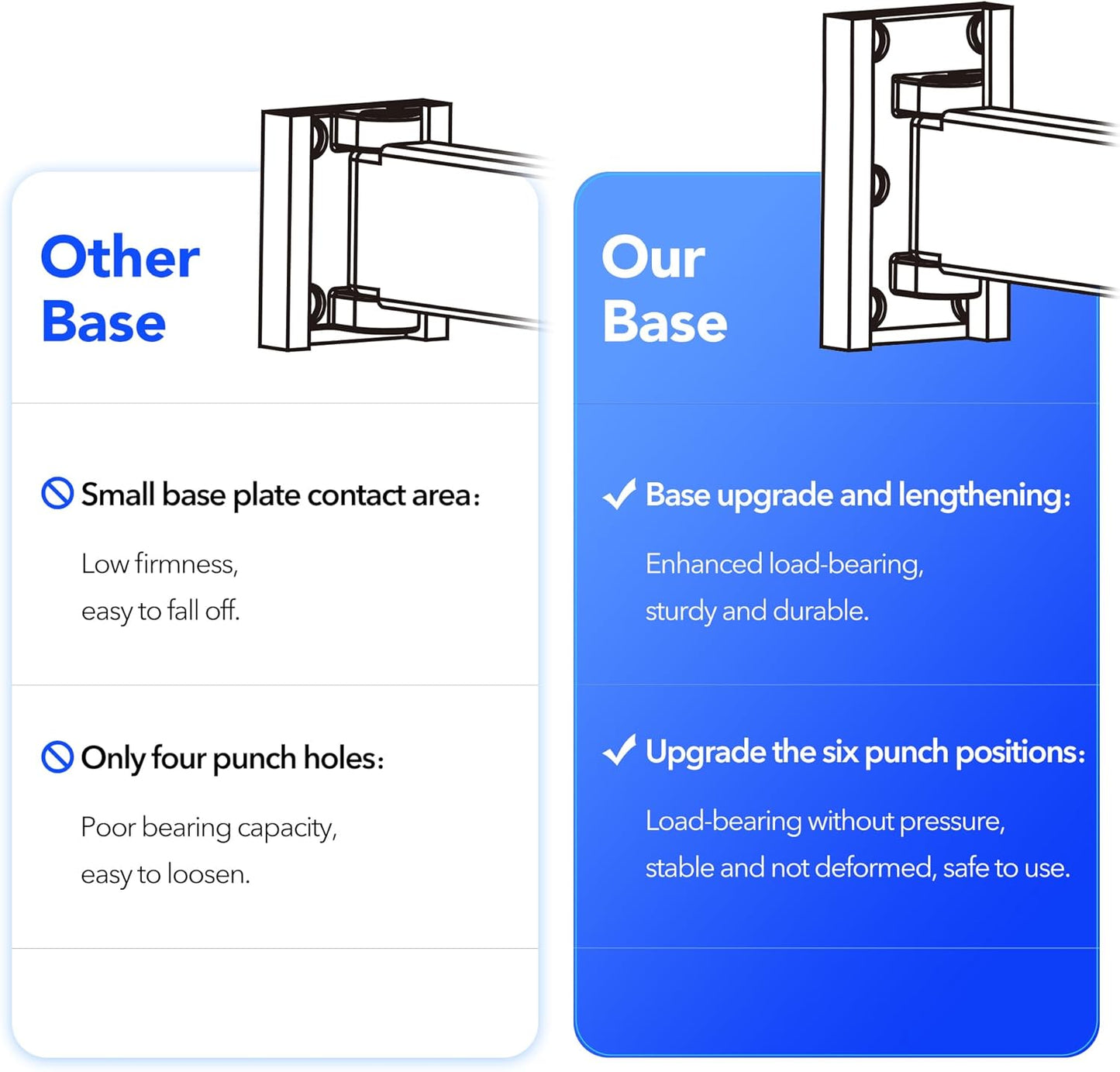 Clothes Drying Rack,Wall Mounted Space-Saver,Retractable,Collapsible, Strong Load-Bearing,ing Rack Clothing,Laundry Drying Rack（Windproof Ring, Three Pole）