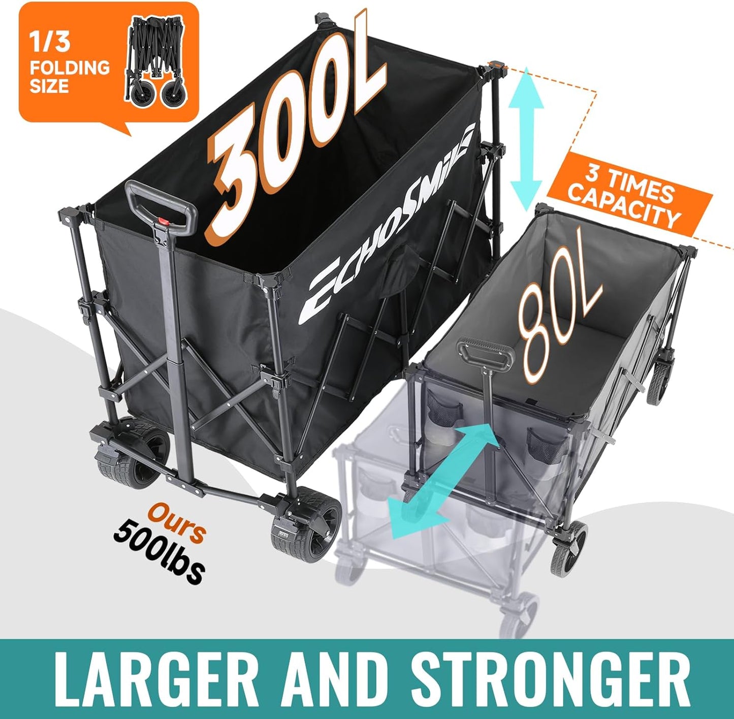 EchoSmile Collapsible Foldable Extended Wagon with 500lbs Weight Capacity, 300L Folding Utility Wagon Cart with Big All-Terrain Wheels for Beach,Sport,Gargen&Grocery,Black