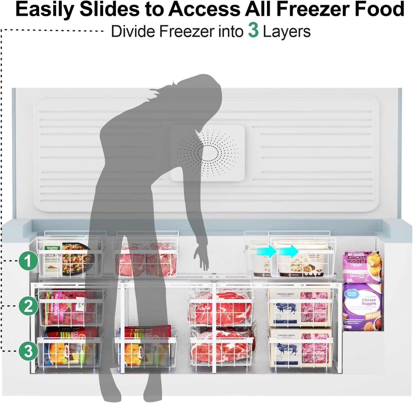 iSPECLE 2 Tier Freezer Rack Organizer - Fits 20 to 25 Cu.Ft Large Chest Freezer, Divided into 3 Layers for Easy Access, White