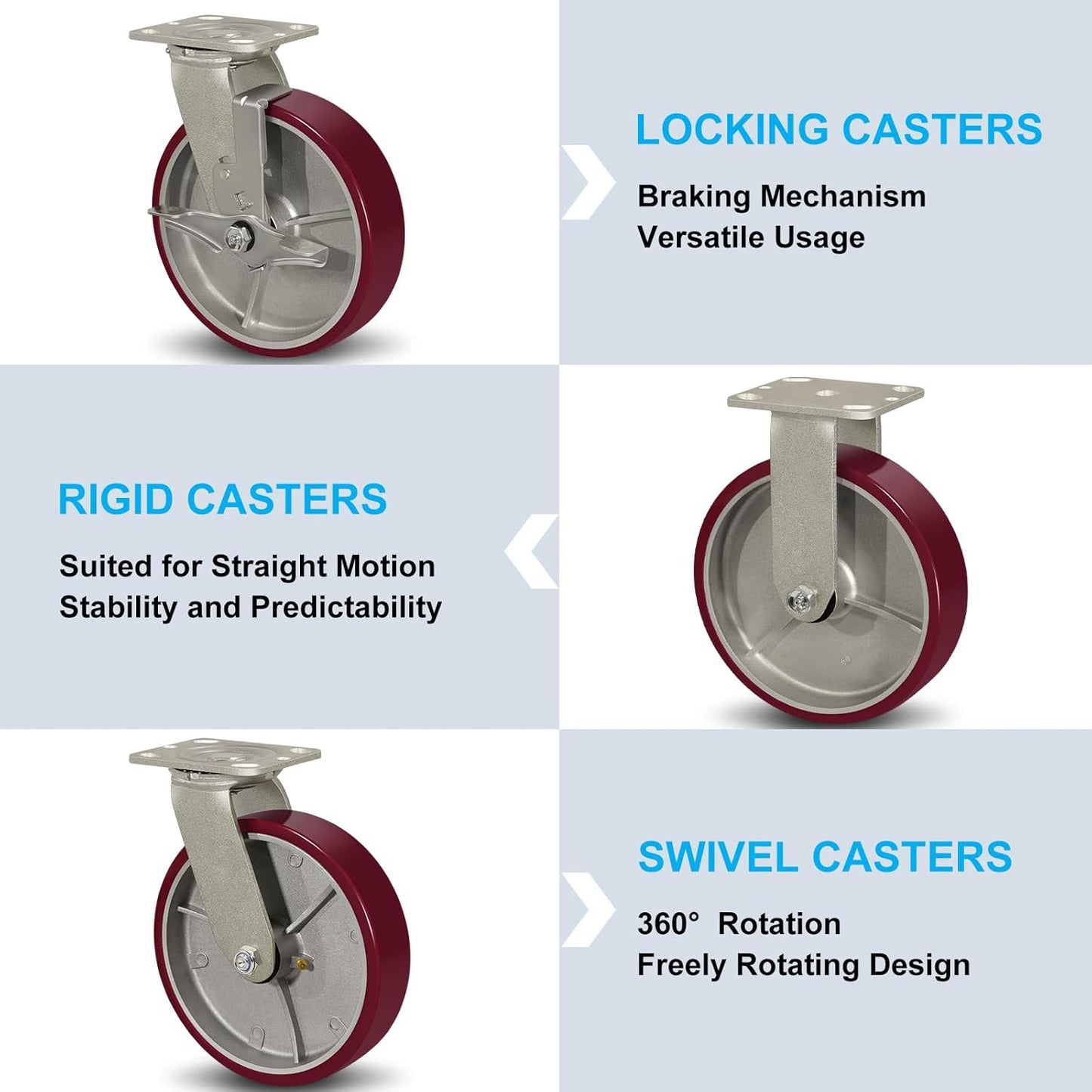 SY America 8" X 2" Casters Wheels,Heavy Duty Industrial Casters，Polyurethane on Aluminum Wheels,1 Rigid Casters,1600 LBS Load Capacity