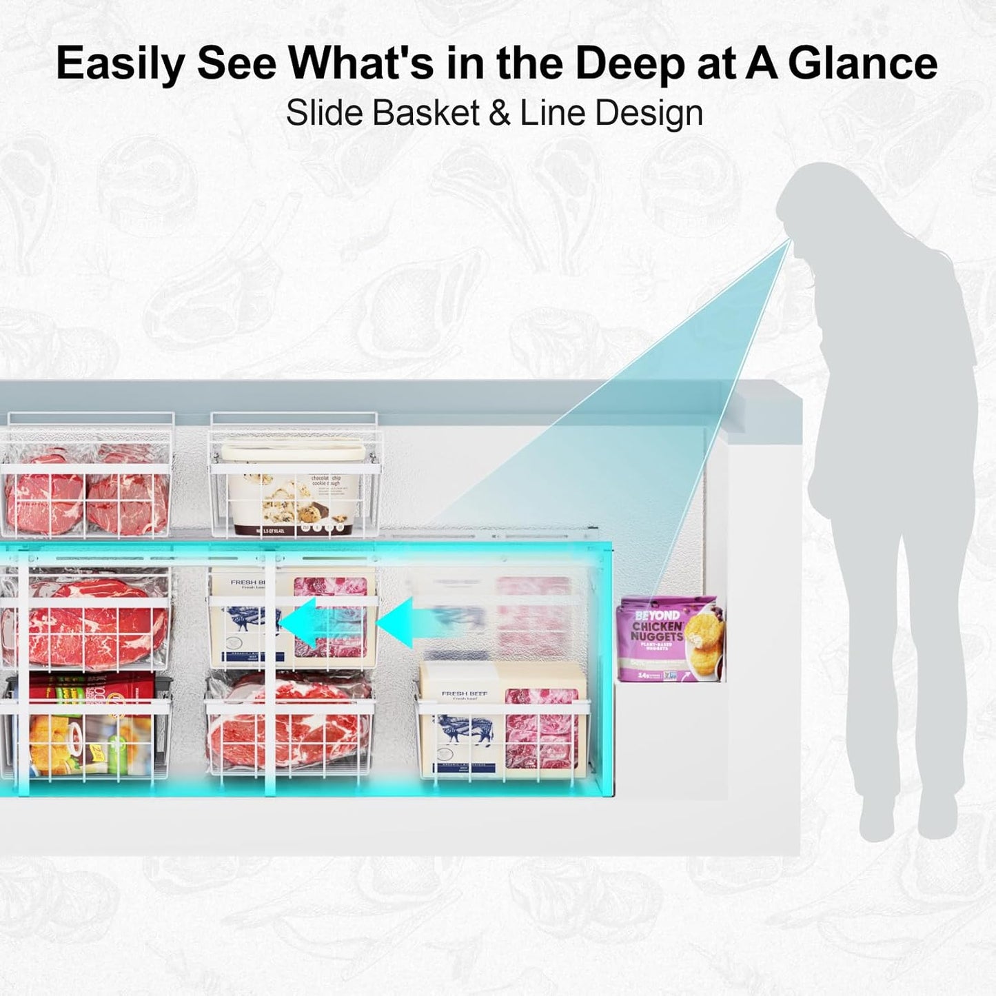 iSPECLE 2 Tier Freezer Rack Organizer - Fits 20 to 25 Cu.Ft Large Chest Freezer, Divided into 3 Layers for Easy Access, White