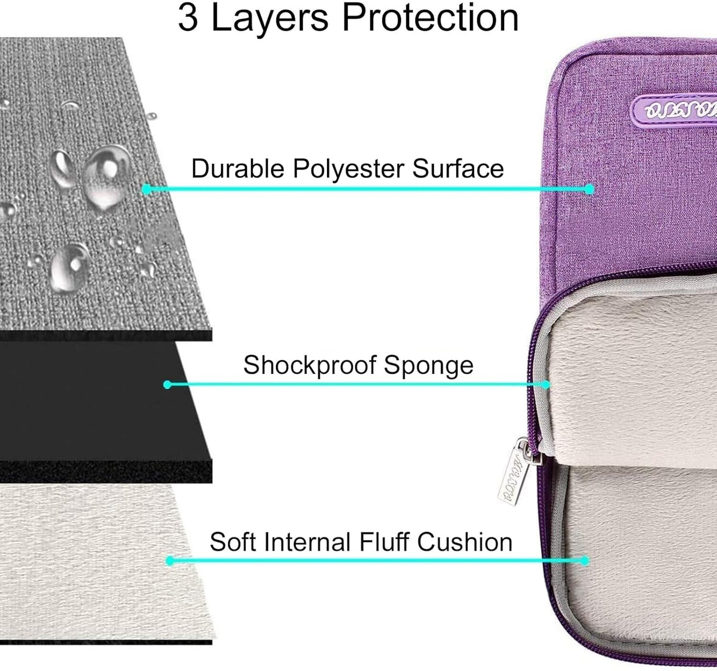 MOSISO Laptop Case 13 inch, 13 inch Laptop Sleeve Compatible with MacBook Air M4 M3 M2 M1 2025-2018 / Pro M2 M1 2025-2016, Polyester Vertical Computer Sleeve Bag with Pocket, Light Violet