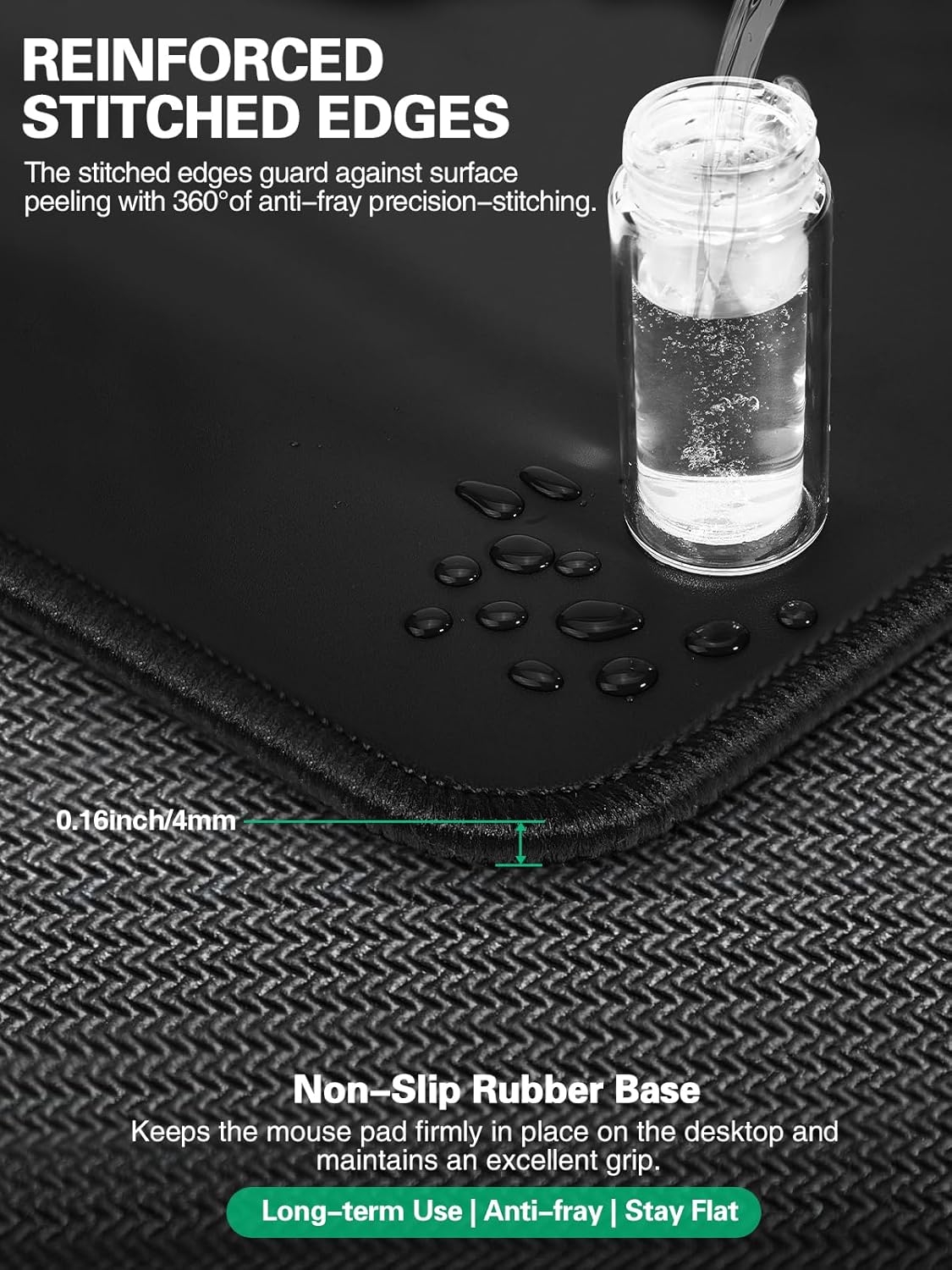 Mouse Pad, Office Desk Mat, Large Gaming Mousepad with Superior Micro-Weave Cloth, XXL Desk Pad with Stitched Edges, Non-Slip Writing Pad for Gamer, Laptop, Work & Home (Black with 20W PD Charger)