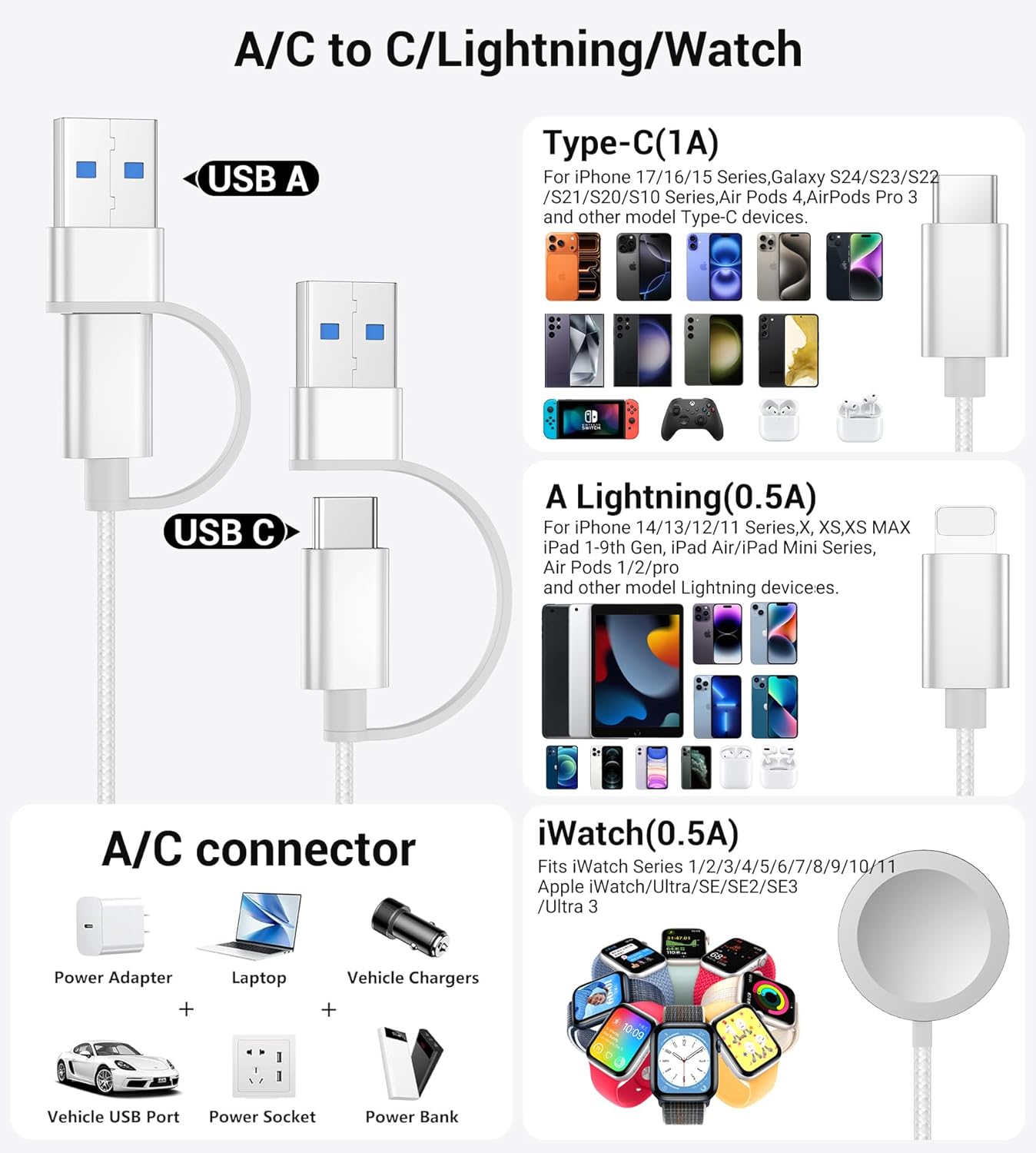 Temdan for Travel Vacation Essentials,3 in 2 USB C Cable for Apple Watch Charger/iPhone 16 Charger/Lightning,Multi Charging Cable Cord,Camping Essentials,Designed for iWatch & iPhone 16-12-4FT White