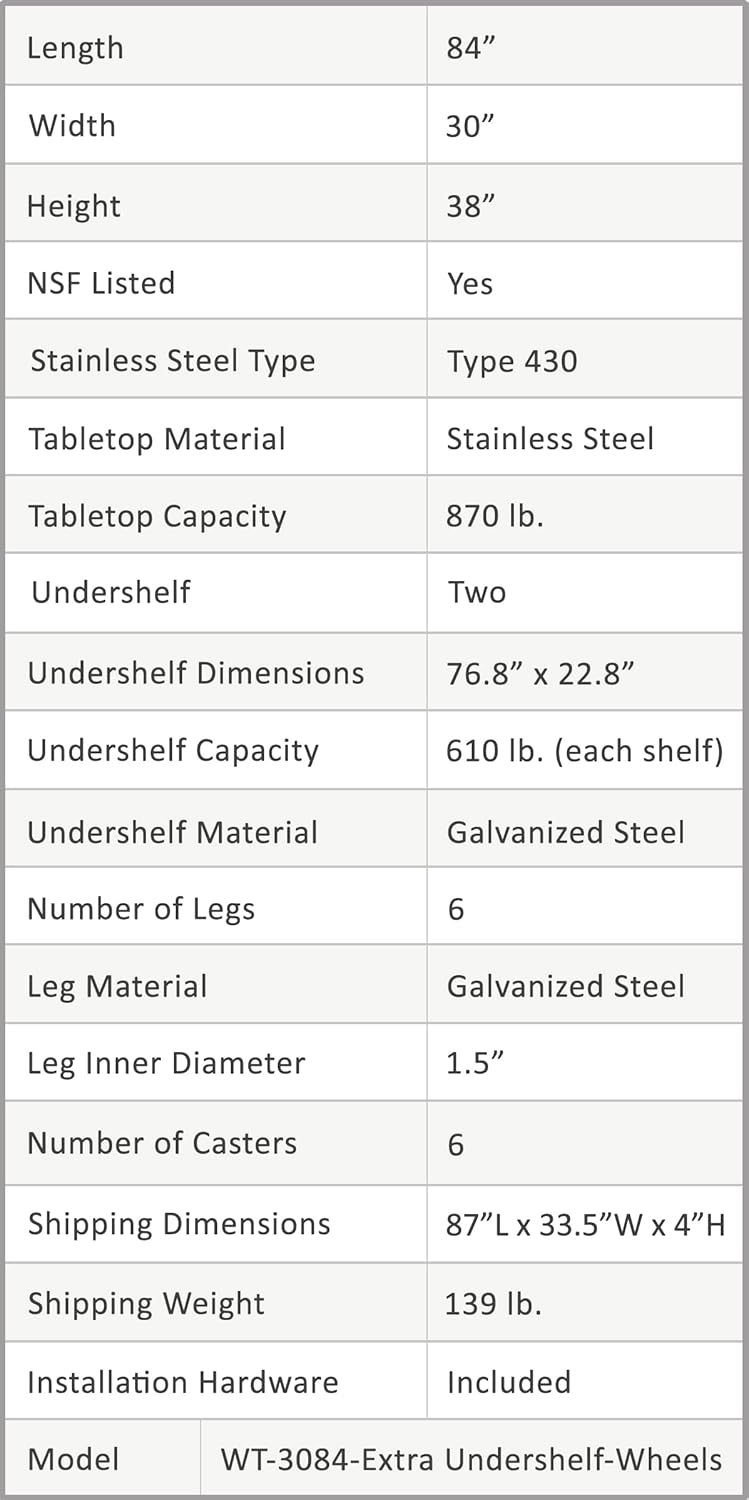 AmGood Stainless Steel Work Table with 2 Shelves and Casters | Metal Utility Table On Wheels (Stainless Steel, 84" Long x 30" Deep)