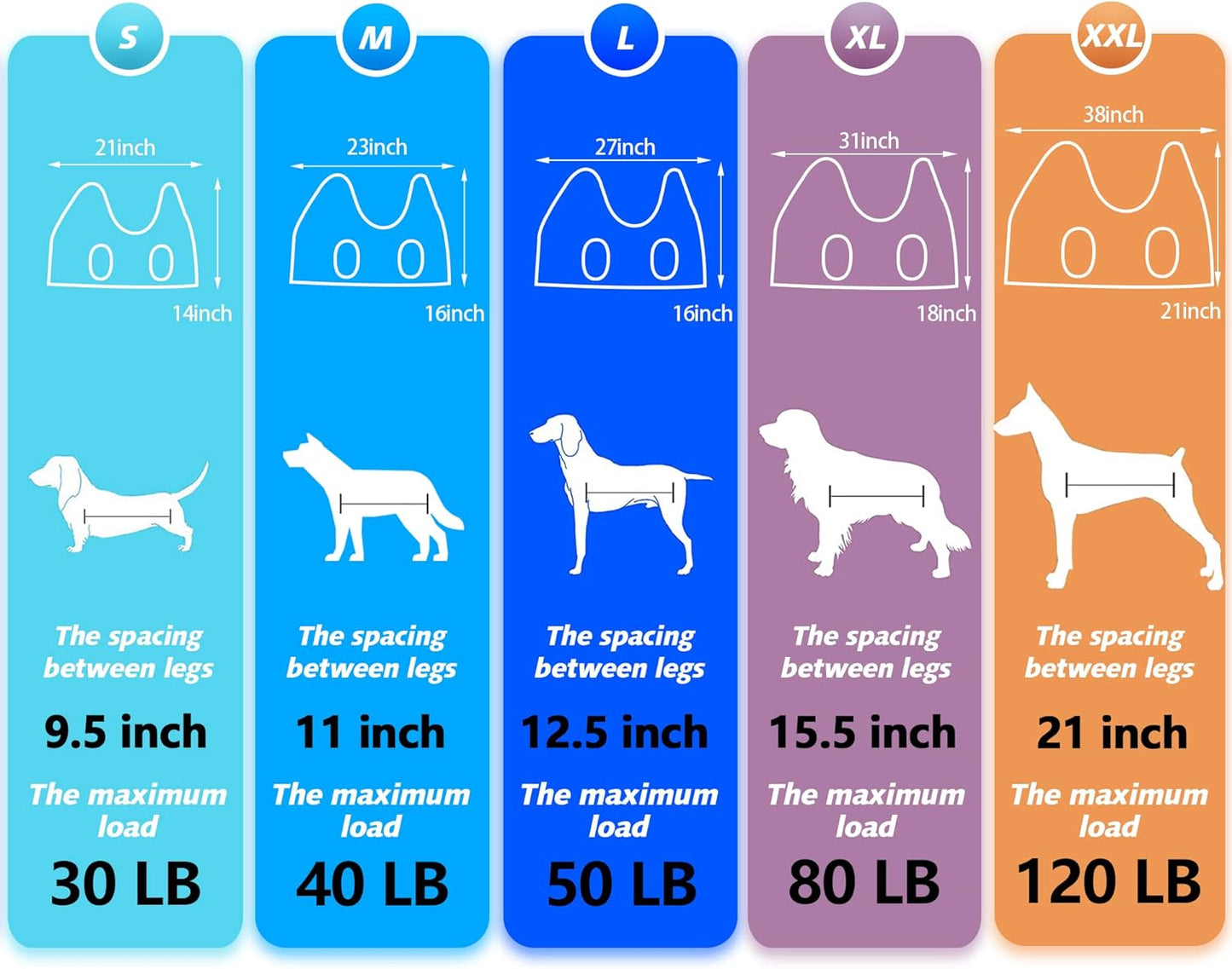 Pet Grooming Hammock for Medium/Large Dogs with Nail Clippers/Nail Trimmers/Grooming Scissors, Dog Grooming Harness for Nail Trimming, Pet Grooming Sling Helper