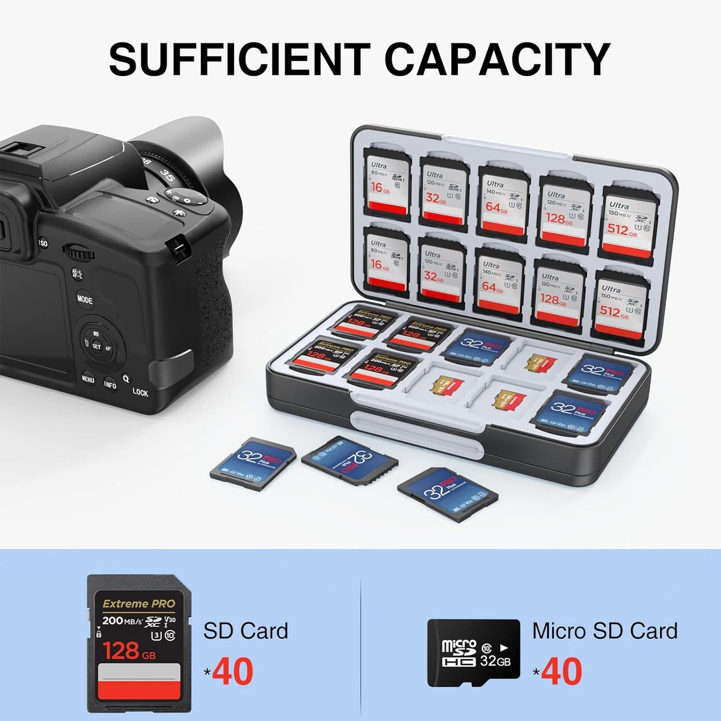 HEIYING SD Card Holder for Memory SD and TF Cards, Portable Case Compatible with 40 SDXC SDHC and 40 TF Card Slots