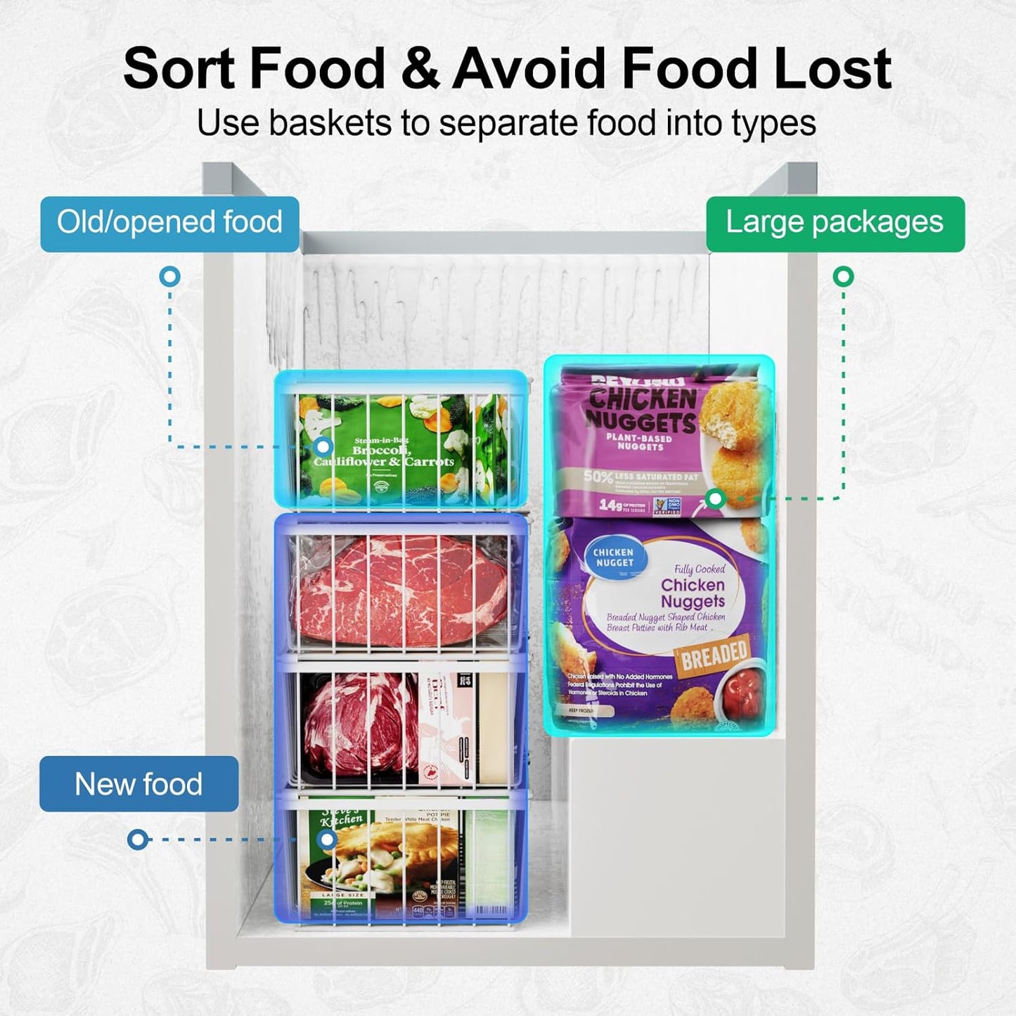 iSPECLE Chest Freezer Organizer Bins - 8 Pack Stackable Freezer Organizer for 5 to 7 Cu.Ft Freezer and Upright Freezer Over 8.5 Cu.Ft, Easy Get Food from Bottom, Add Extra Storage Space, White