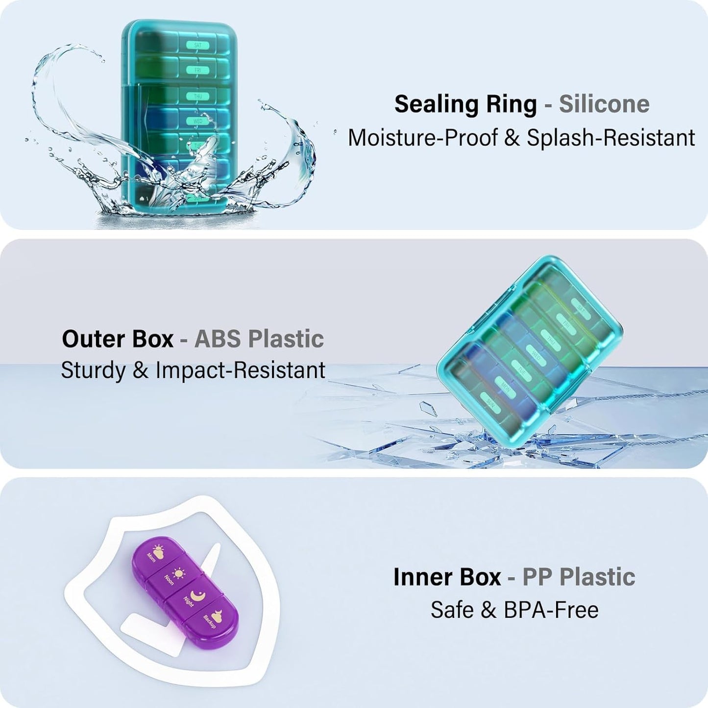 Weekly Pill Organizer 4 Times a Day, 7 Day Pill Box 4X, Portable for Travel Pill Case for Pills/Vitamin/Fish Oil/Medication/Supplements (4x7 Blue+Rainbow)