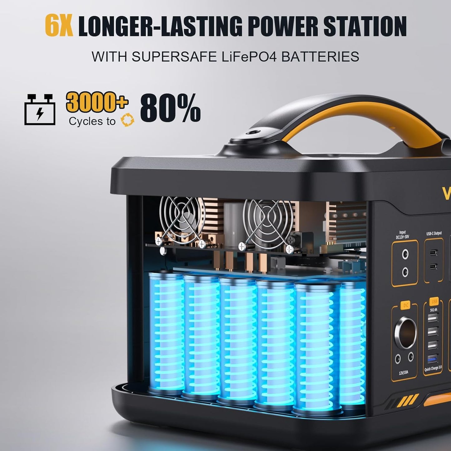 VTOMAN 3096Wh Solar Generator with 200W Solar Panel & Extra Battery, 1800W (Peak 3600W) LiFePO4 Battery Large Capacity Portable Power Station for Power Outages, RV, Camping, Backup, Emergencies