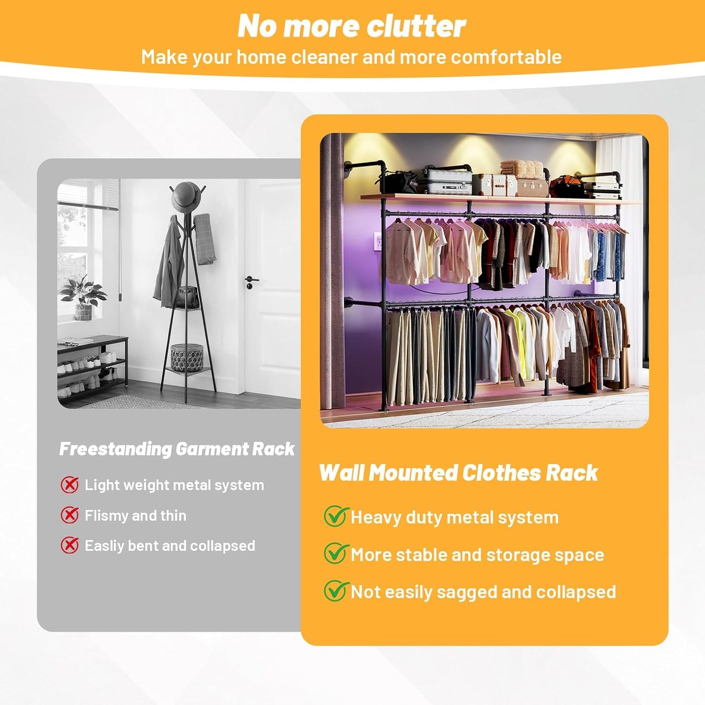 Industrial Pipe Clothing Rack, Reversible 118.3'' Clothes Rack for Hanging Clothes, Black Wall Clothing Rack Wall Mounted Rack for Walk-in Closet, Laundry Room or Retail Display (丨丨丨-with board)