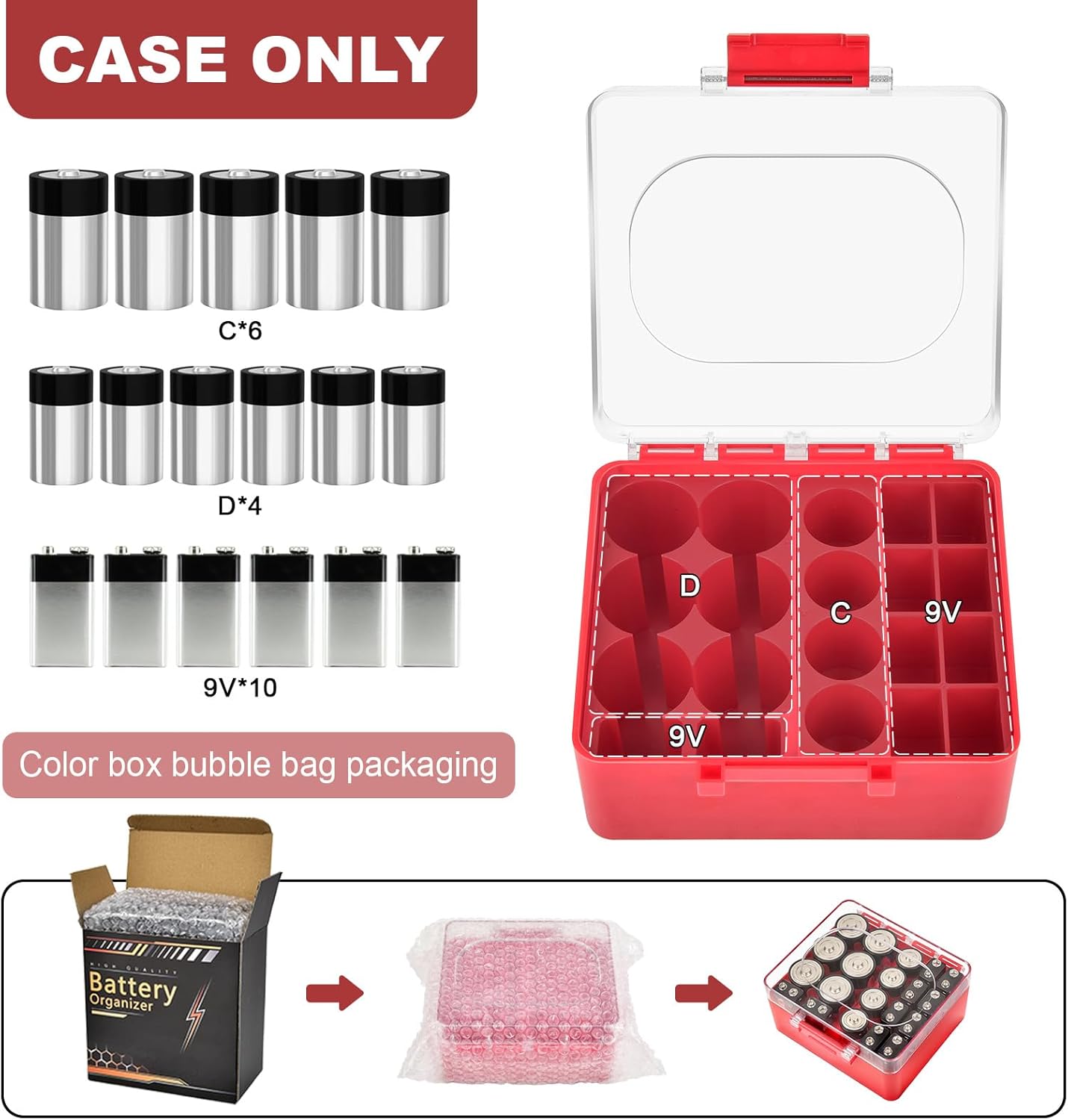 FULLCASE Battery Storage Organizer Box, Holder Container for 20 C D 9V Batteries, Plastic Home Batteries Variety Pack Protective Organization(Case Only) Red
