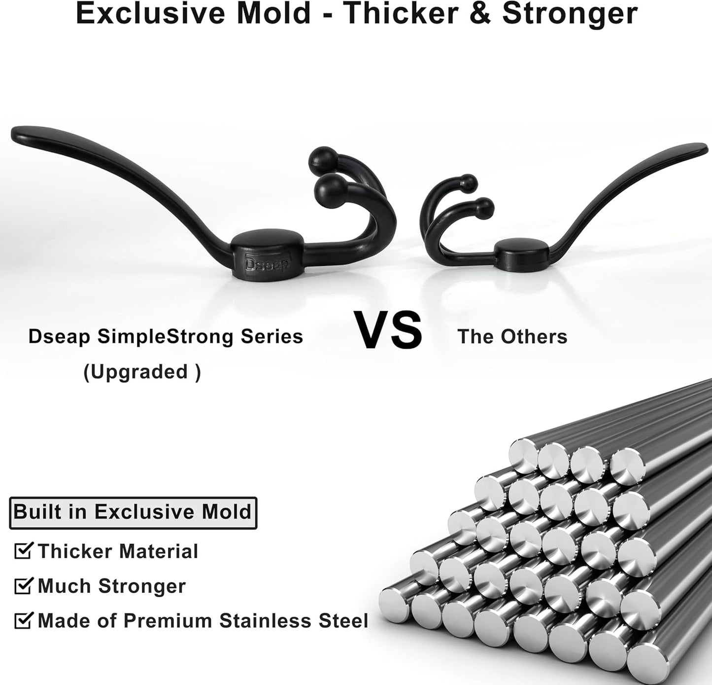 Dseap MaxStrong 2.0 Coat Rack Wall - 37” Long 10 Tri Hooks - Ultra Heavy-Duty Stainless Steel Wall Mount Coat Hanger, Hook Rail for Clothes Hats Jacket Towels Chromed, Pack of 2