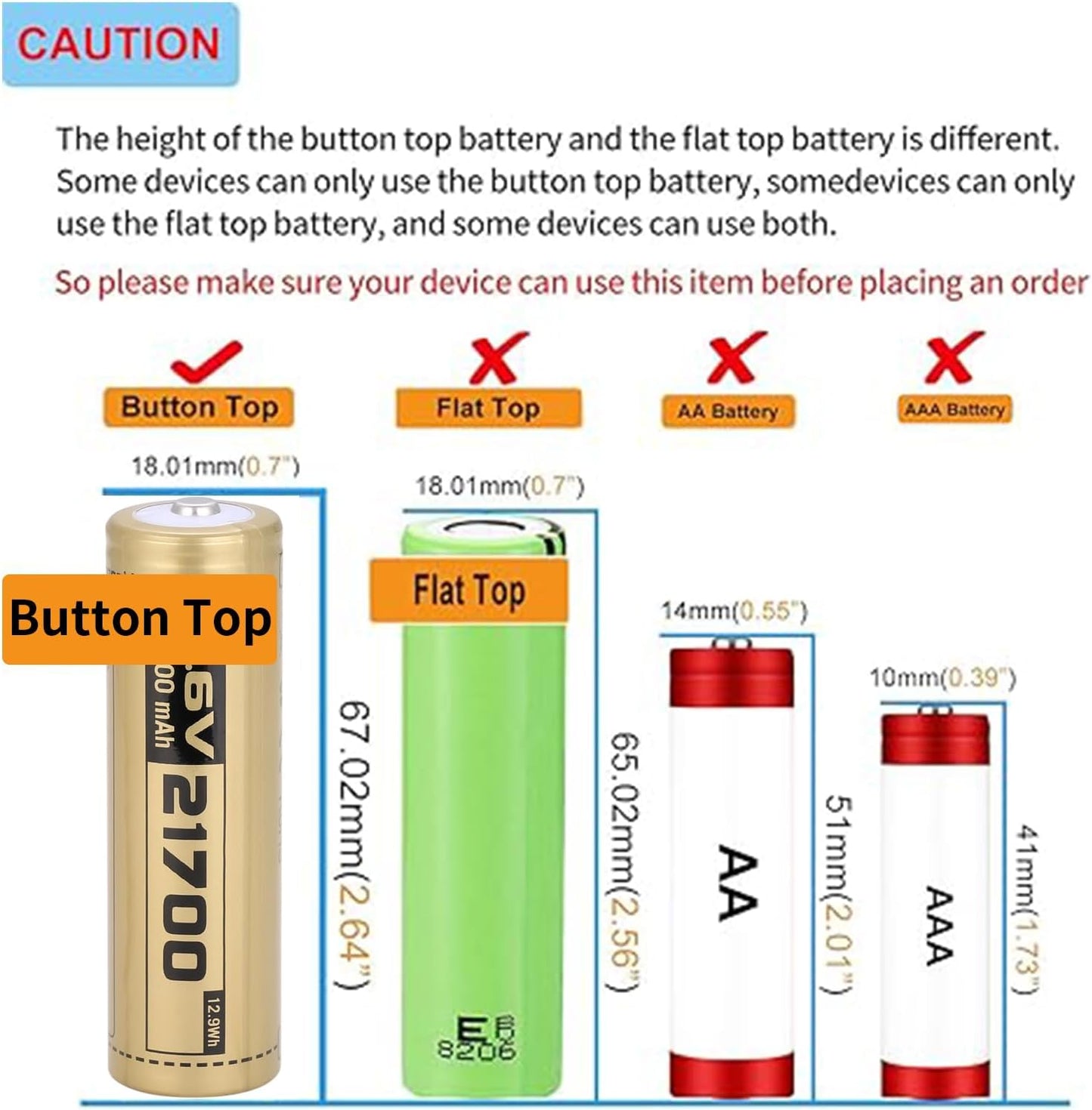 EcoSolutions 21700 Rechargeable Battery Case Set, 2pack 5000mah Large Capacity 3.6Volt 21700 Tip Battery for flashlights ect,