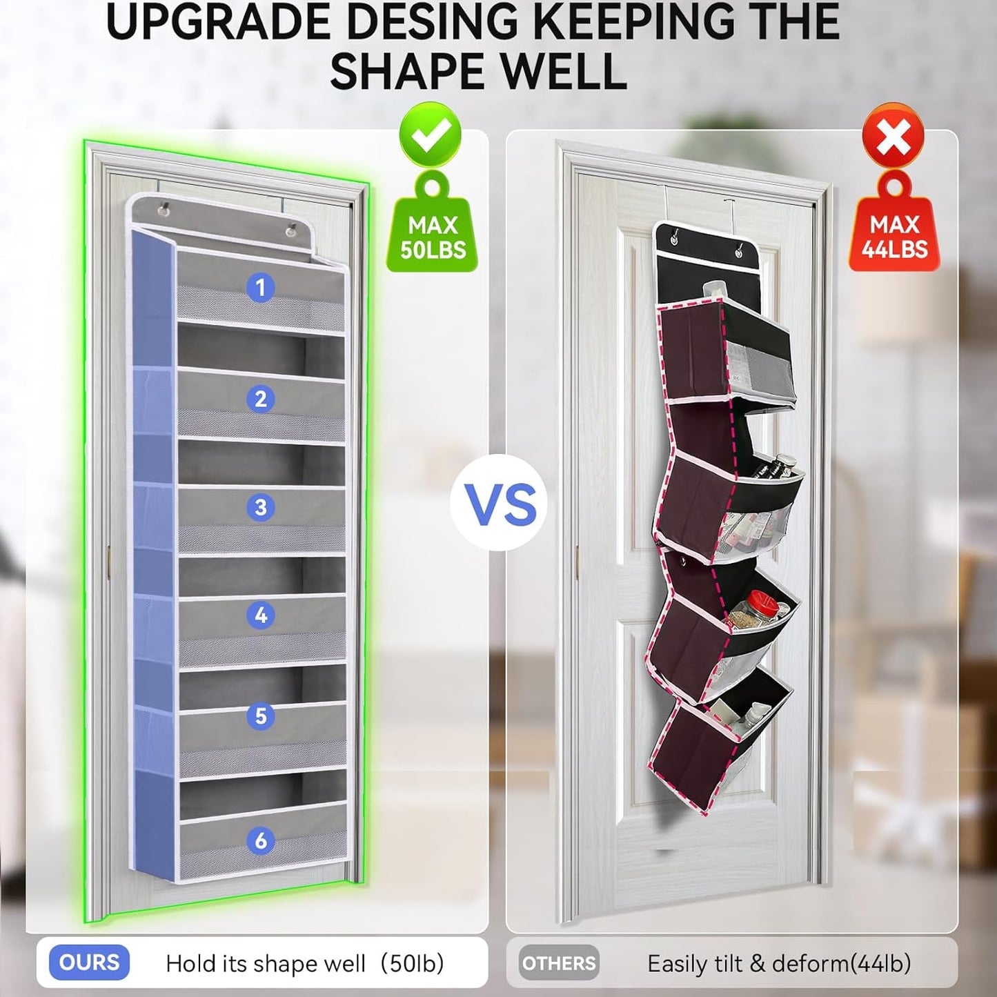 WishJazz 2-Pack Over the Door Organizer, 6-Shelf Hanging Diaper Caddy Organizer, 50lbs Capacity - Behind the Door Storage for Closet, Nursery, Pantry, Bedroom,Toy Storage